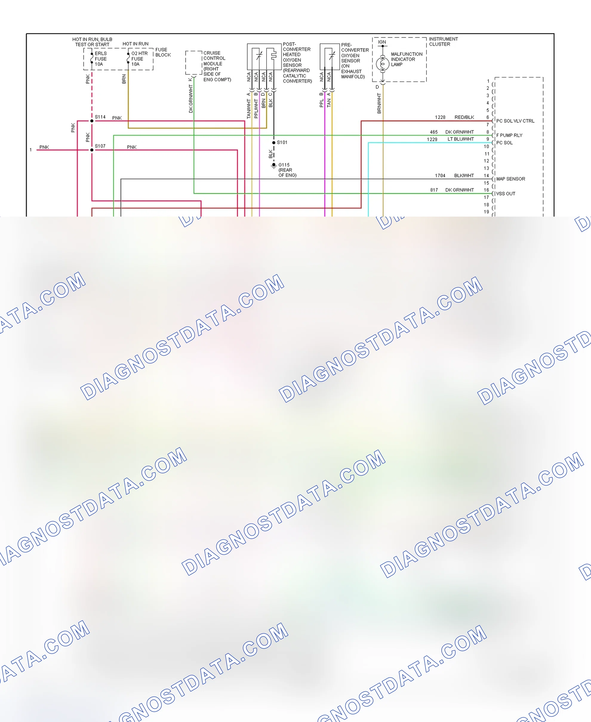 Scheme 42: PCM Wiring Diagram (Cavalier & Sunfire - 2.2L Gasoline - 3 Of 3)
