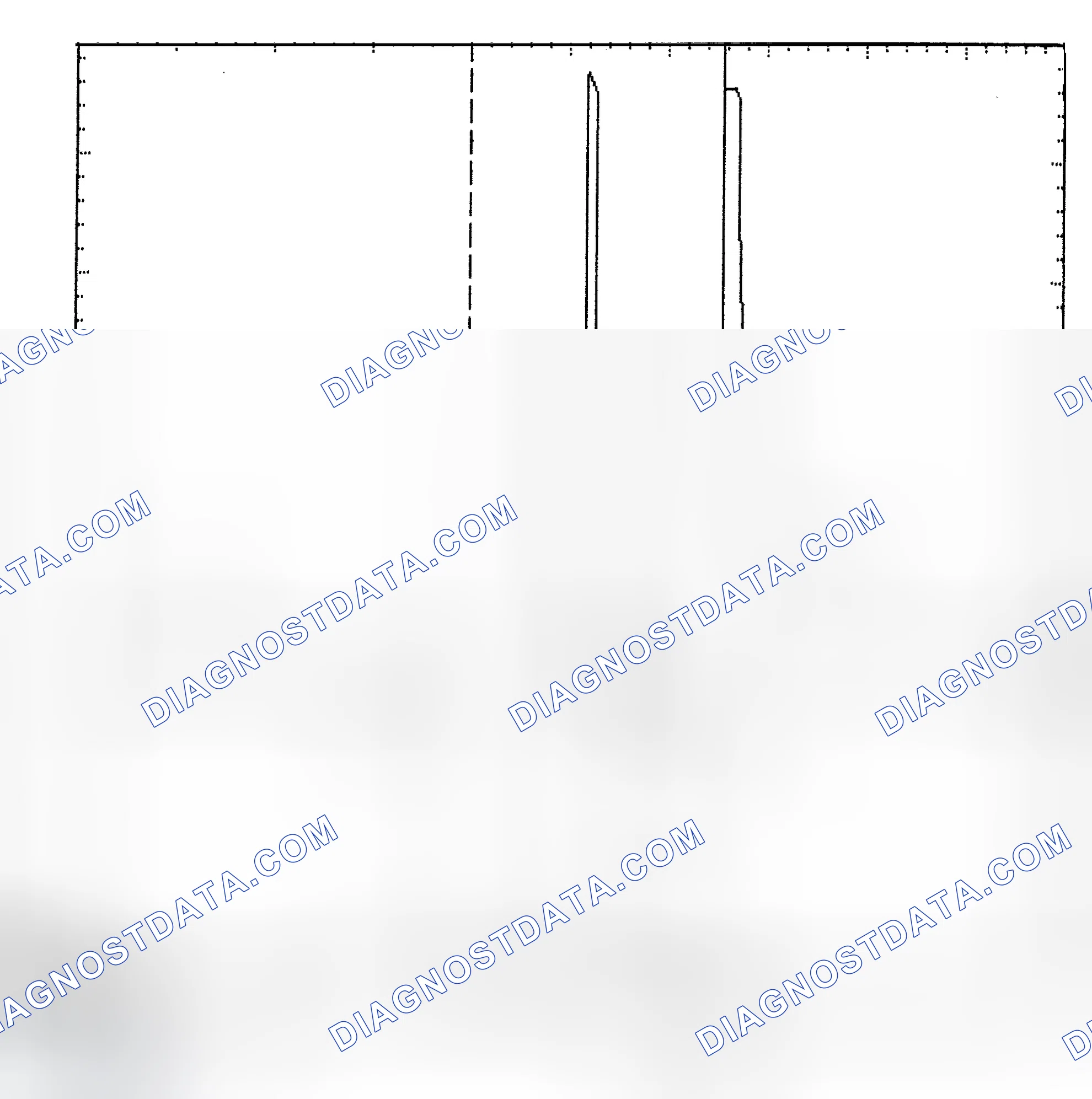 Scheme 6: Identifying Current Controlled Type Injector Pattern