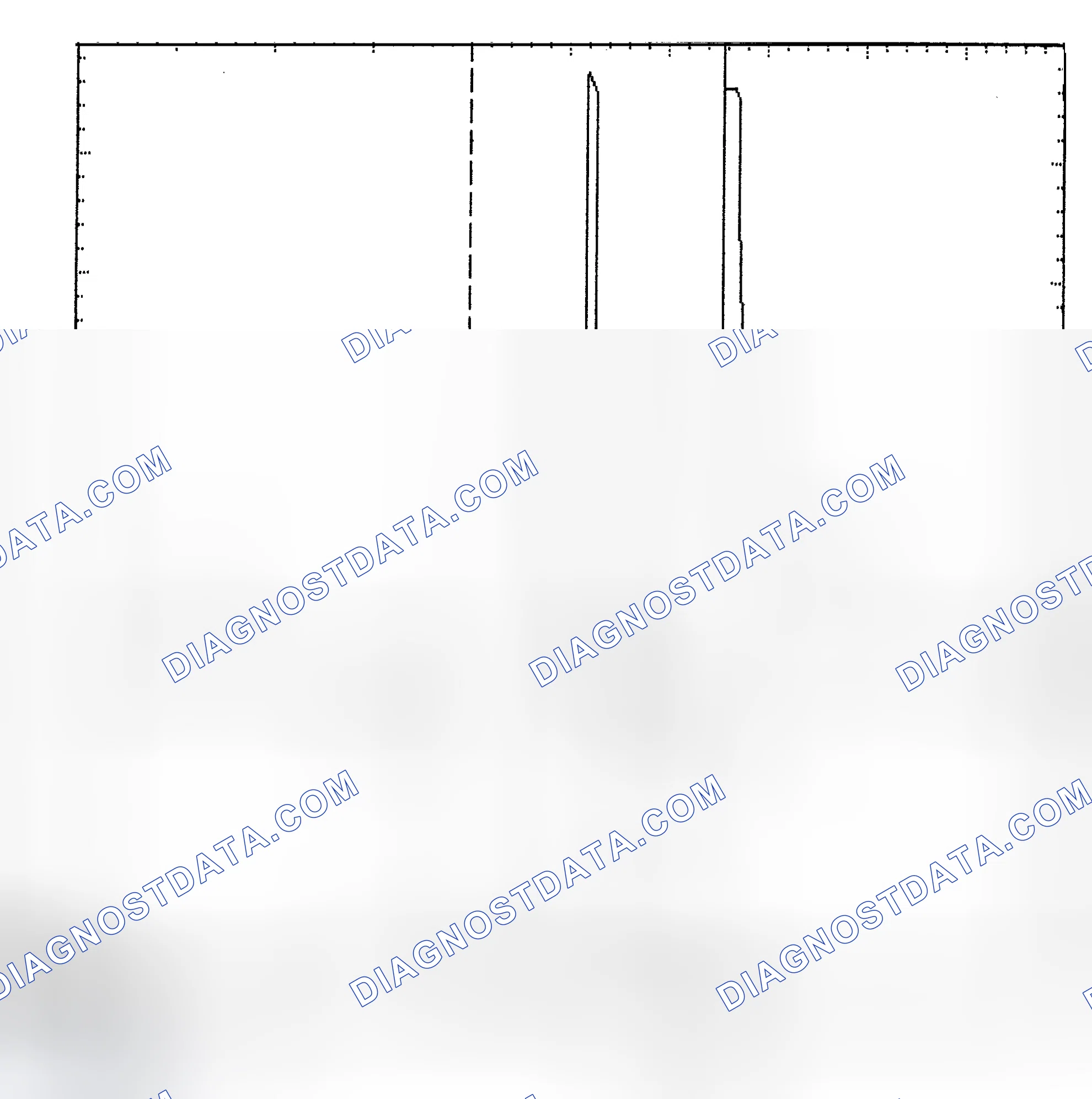 Scheme 6: Identifying Current Controlled Type Injector Pattern