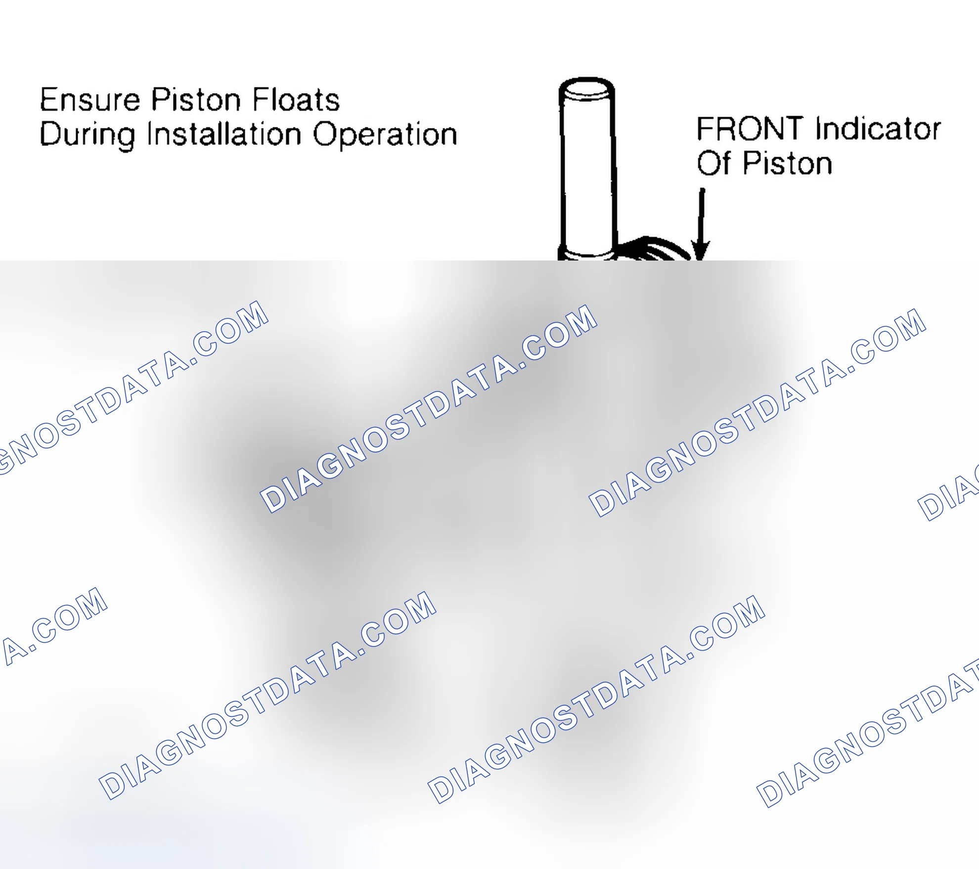 Scheme 12: Installing Typical Piston Pin