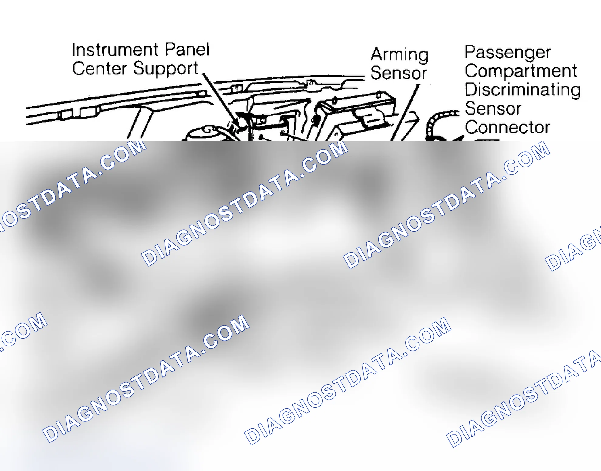 Scheme 3: Installation