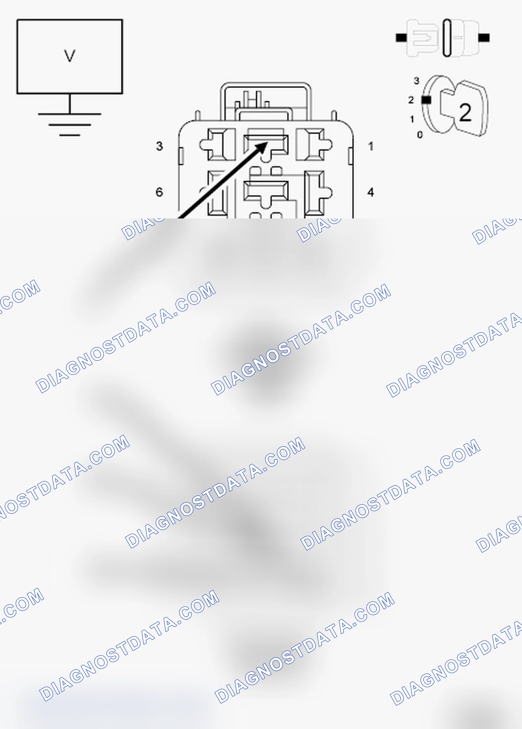Scheme 534: Diagnostic Test