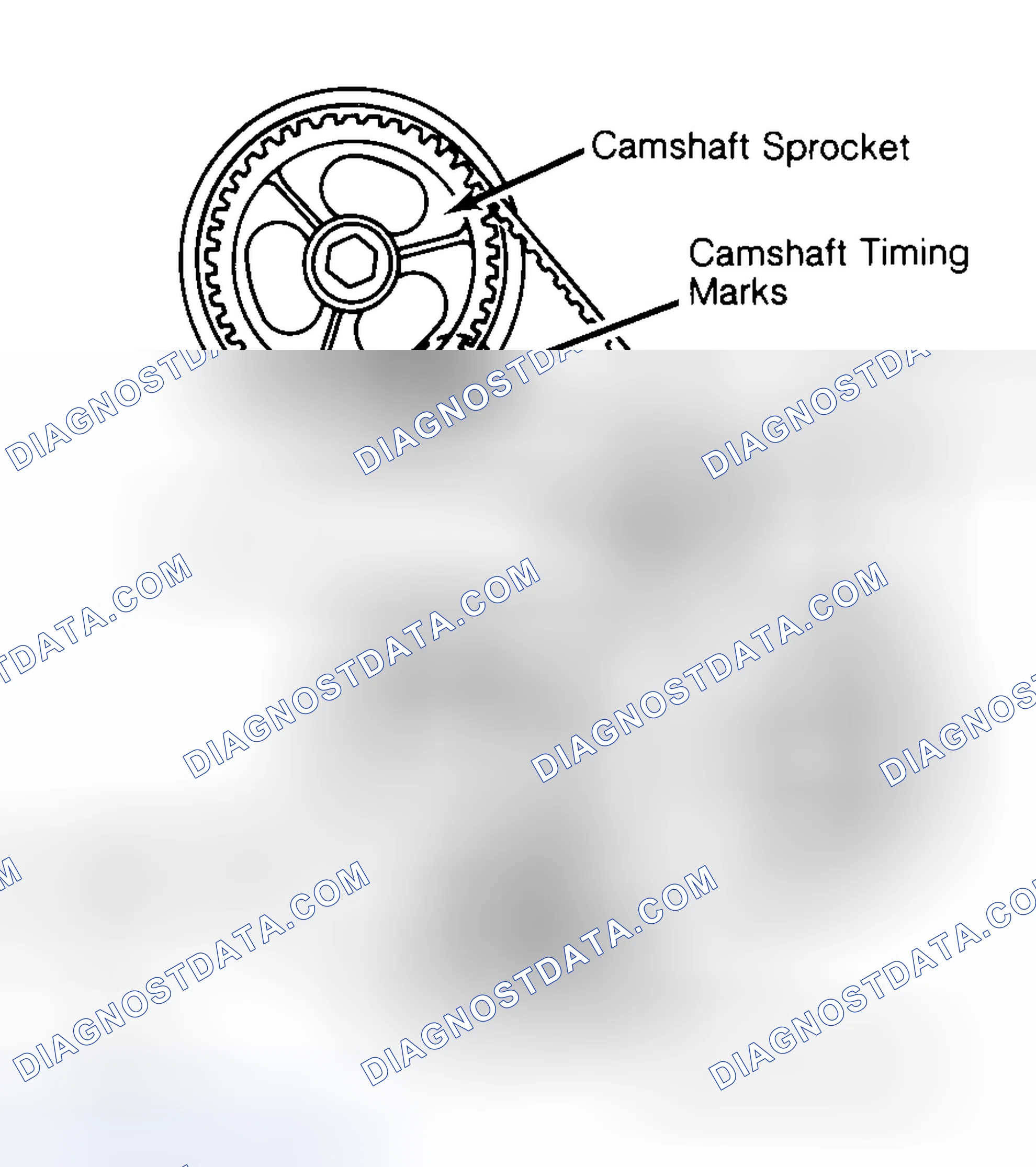 Scheme 29: Typical Camshaft Belt Sprocket Alignment
