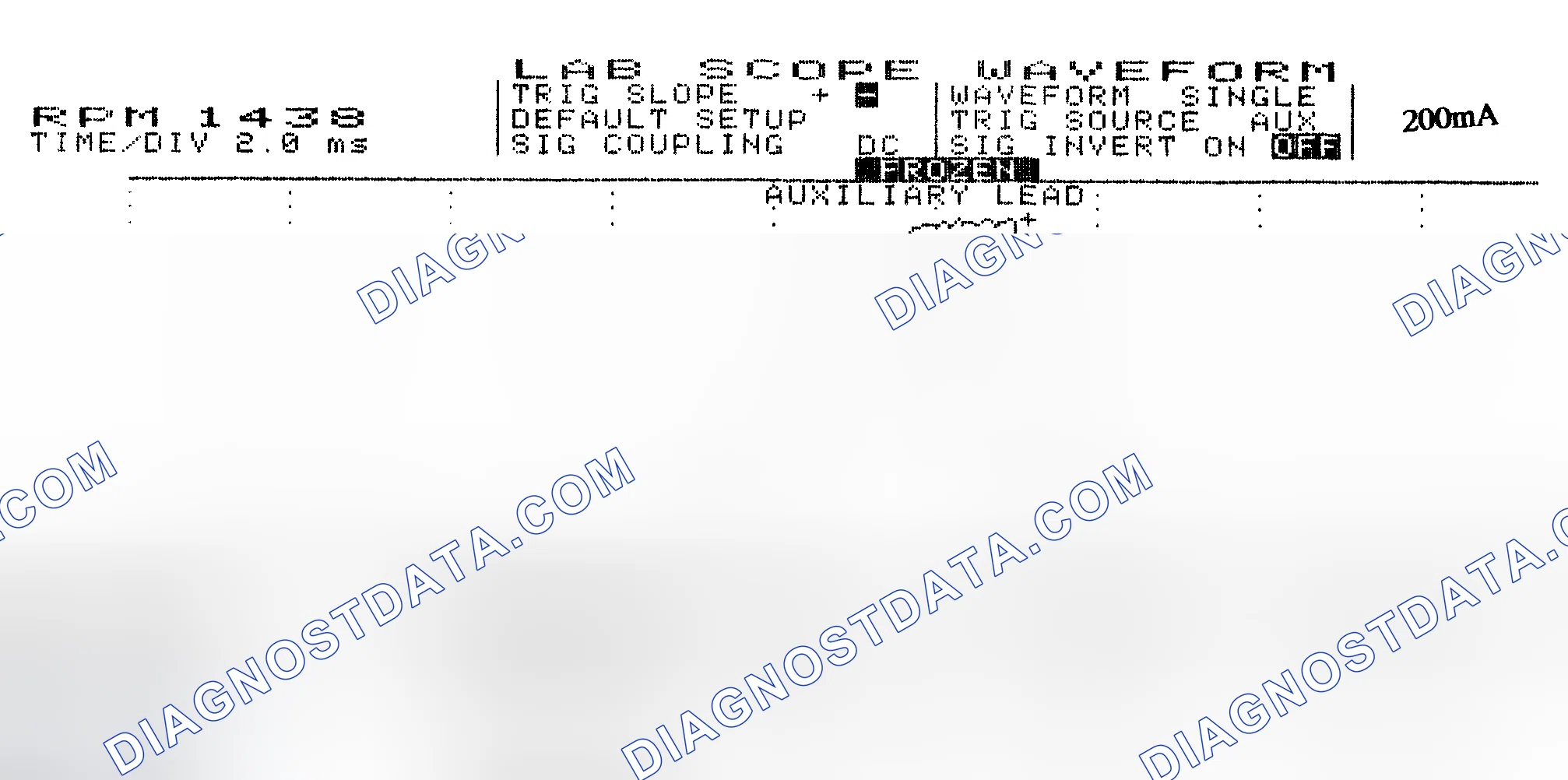 Scheme 15: Single Injector w/Normal Current Flow - Current Pattern