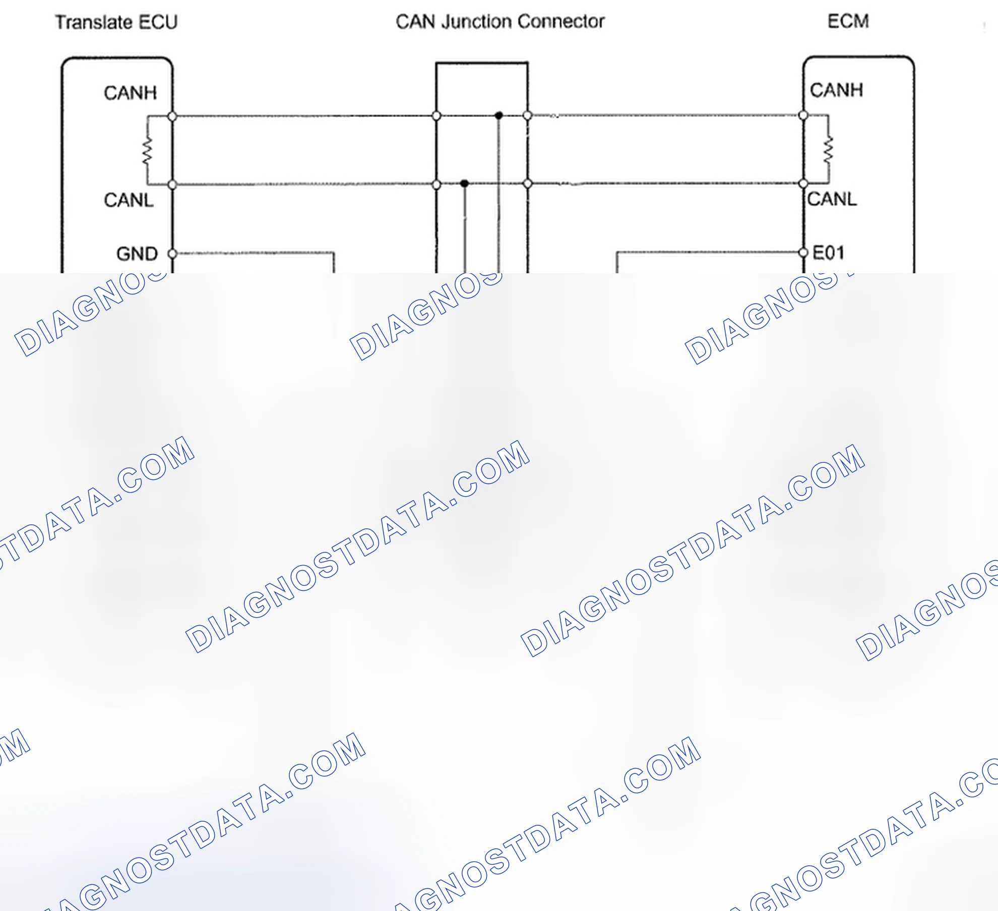 Scheme 53: CAN Bus Line - Wiring Diagram