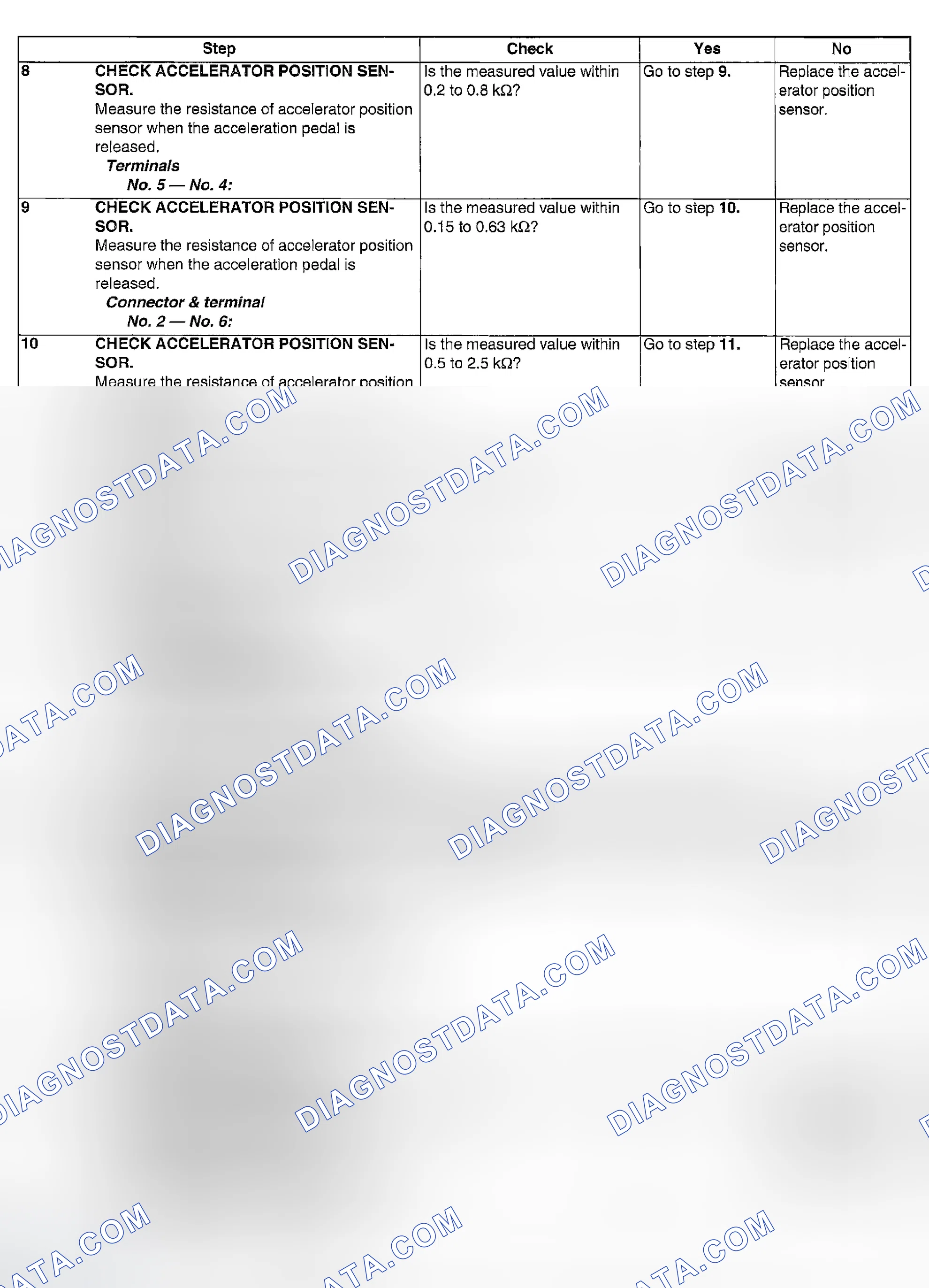 Scheme 1133