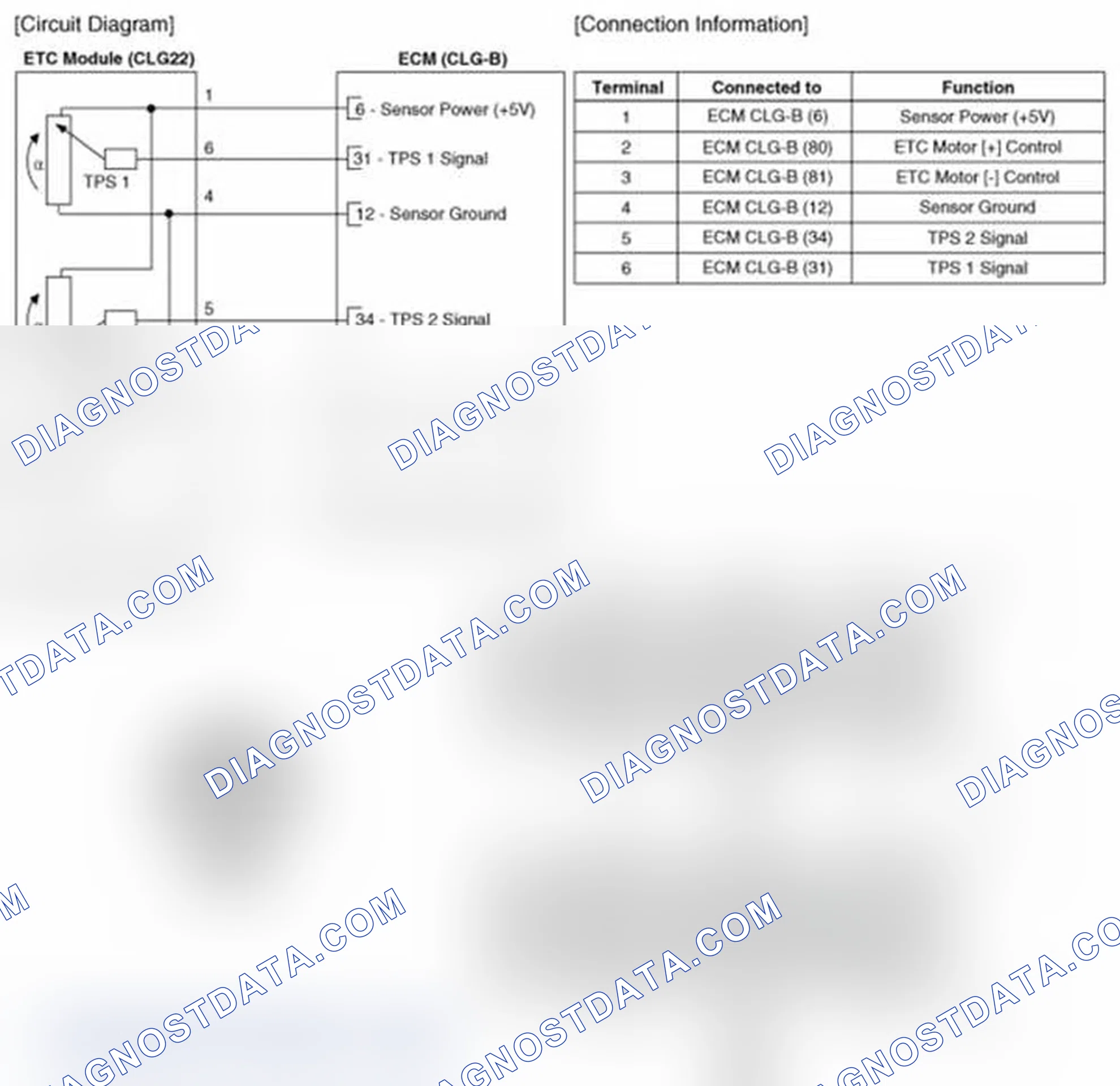 Scheme 193: Circuit Diagram