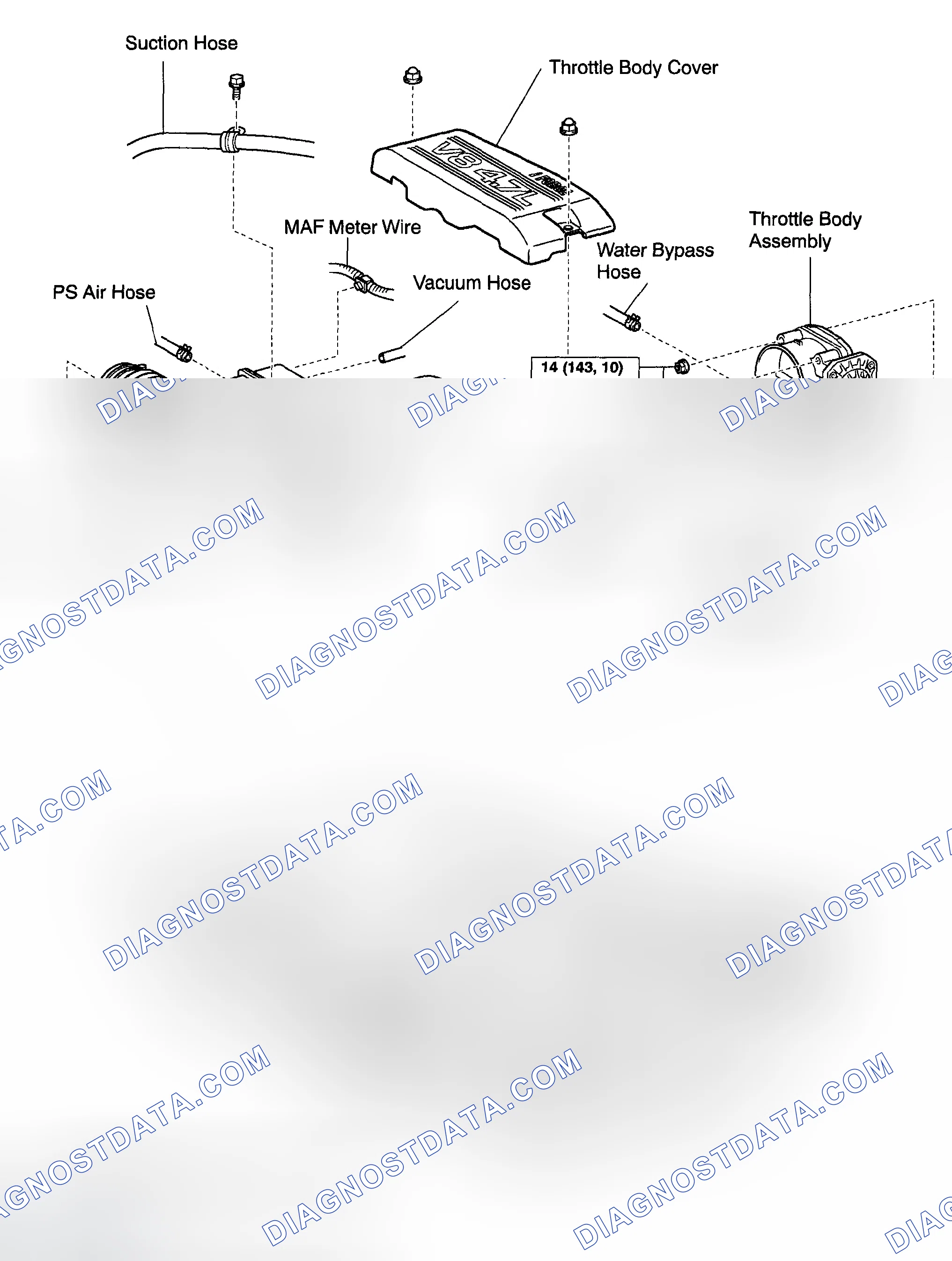 Scheme 145: COMPONENTS