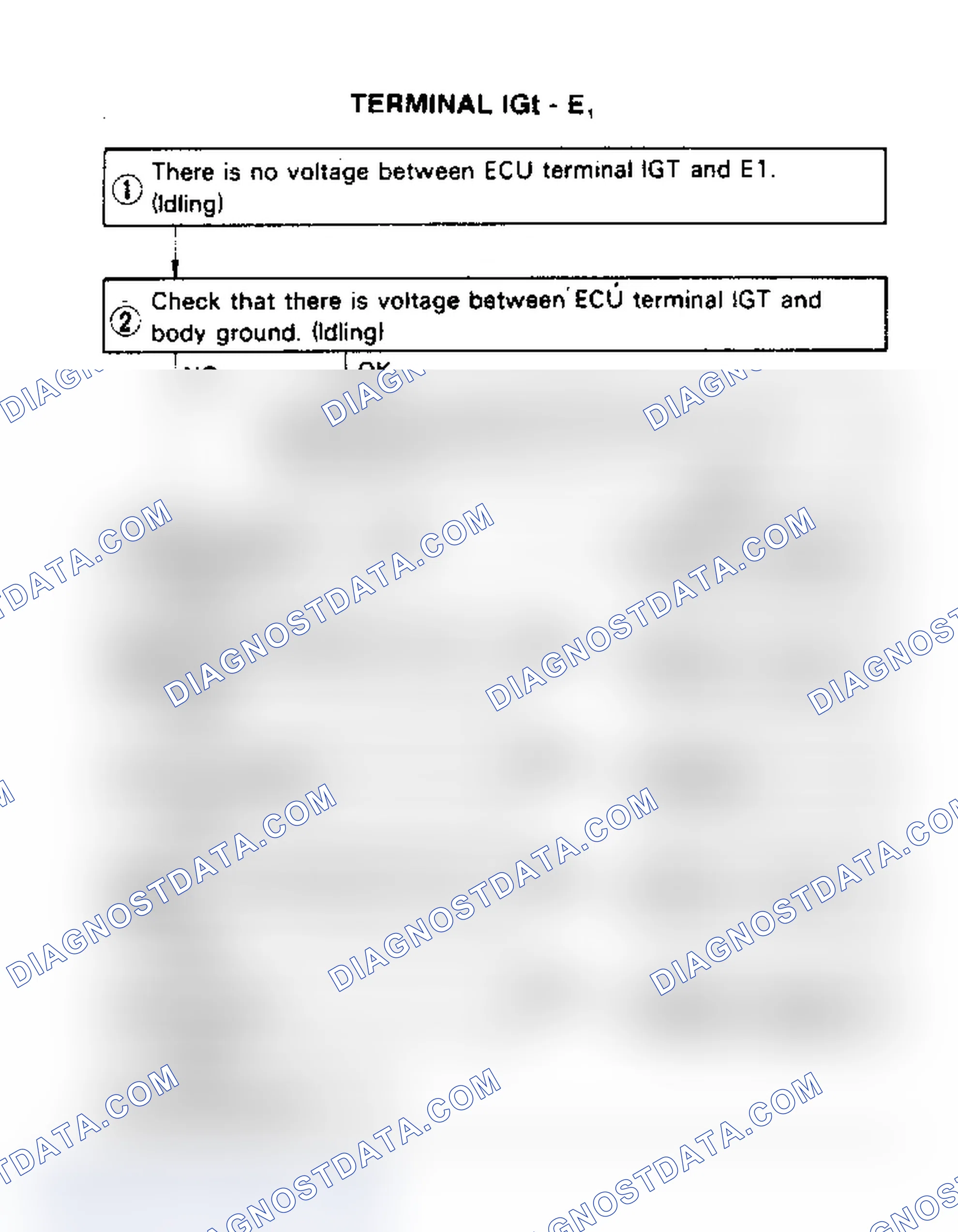 Scheme 89: Terminal IGt - E(1) Part 1 of 3