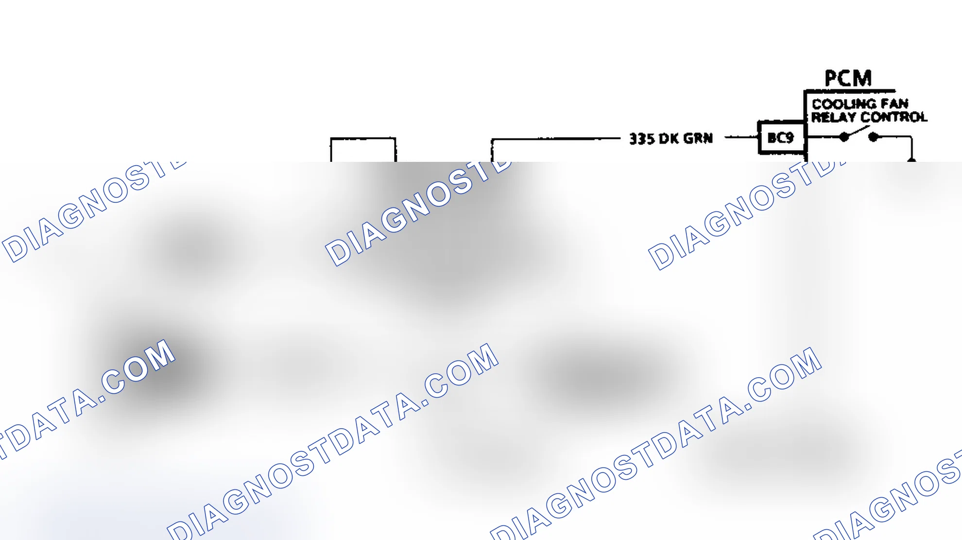 Scheme 2: Diagnostic Aids