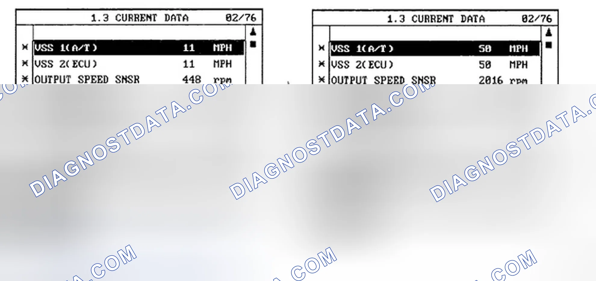 Scheme 5: MONITOR SCAN TOOL DATA