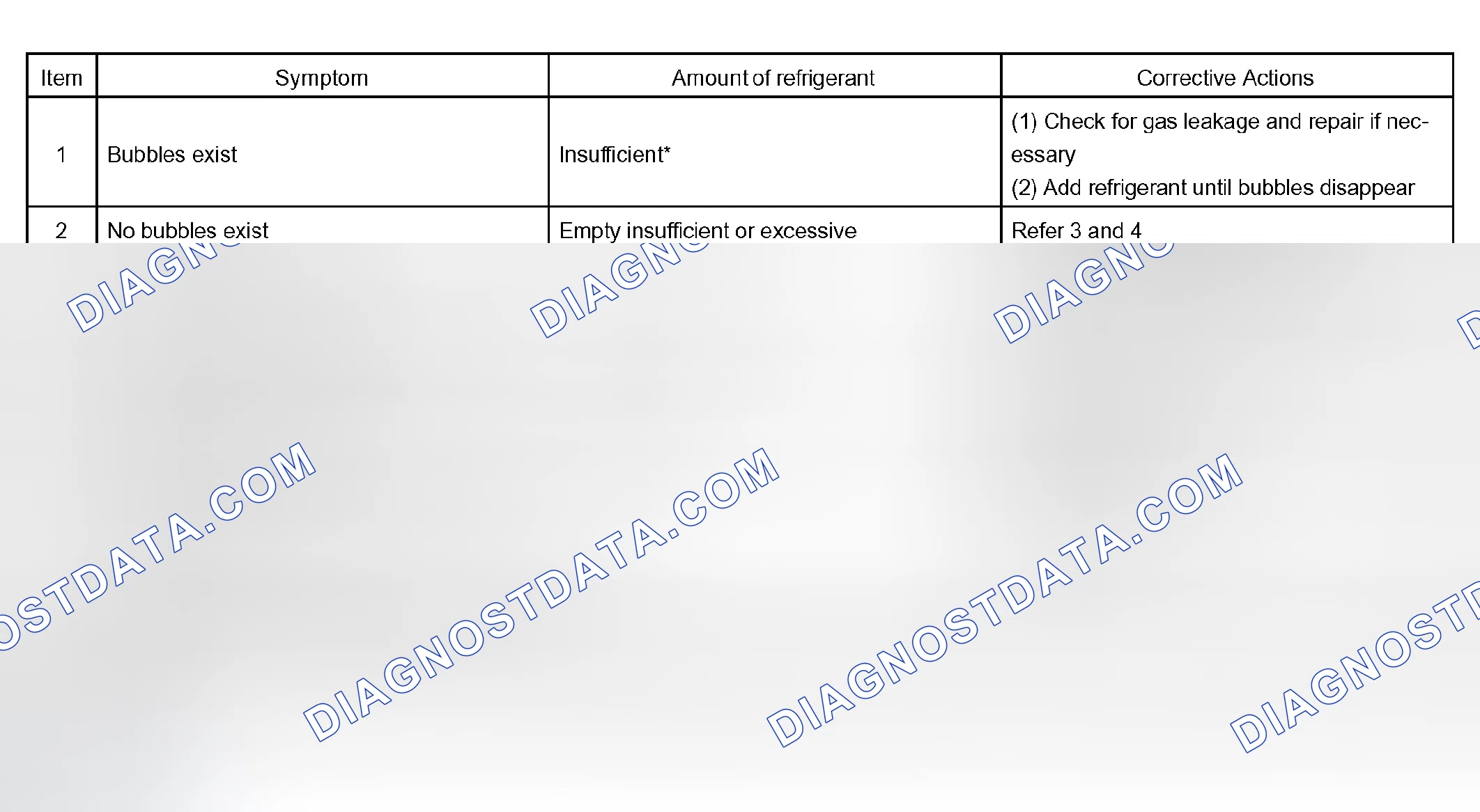 Scheme 153