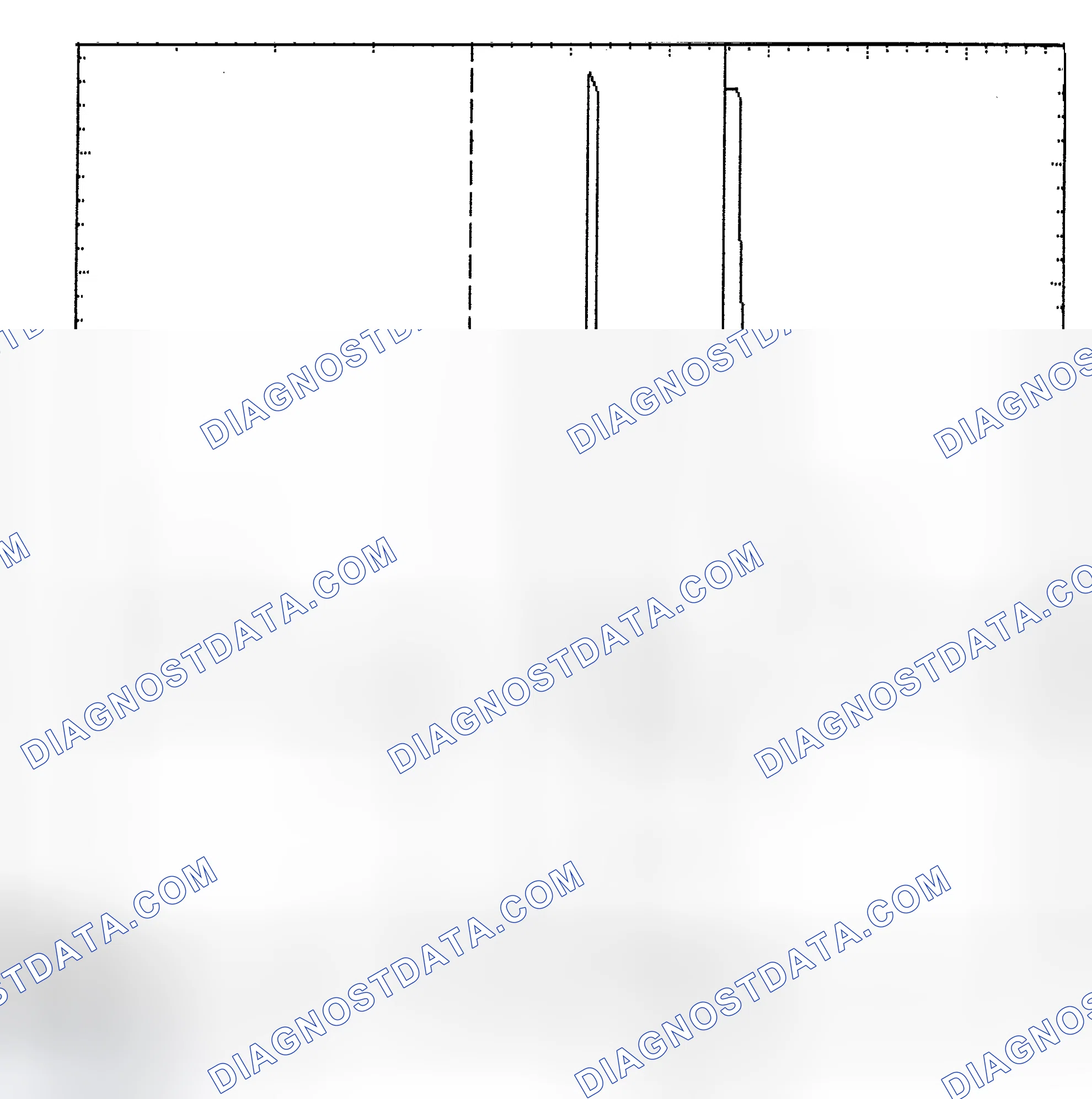 Scheme 6: Identifying Current Controlled Type Injector Pattern