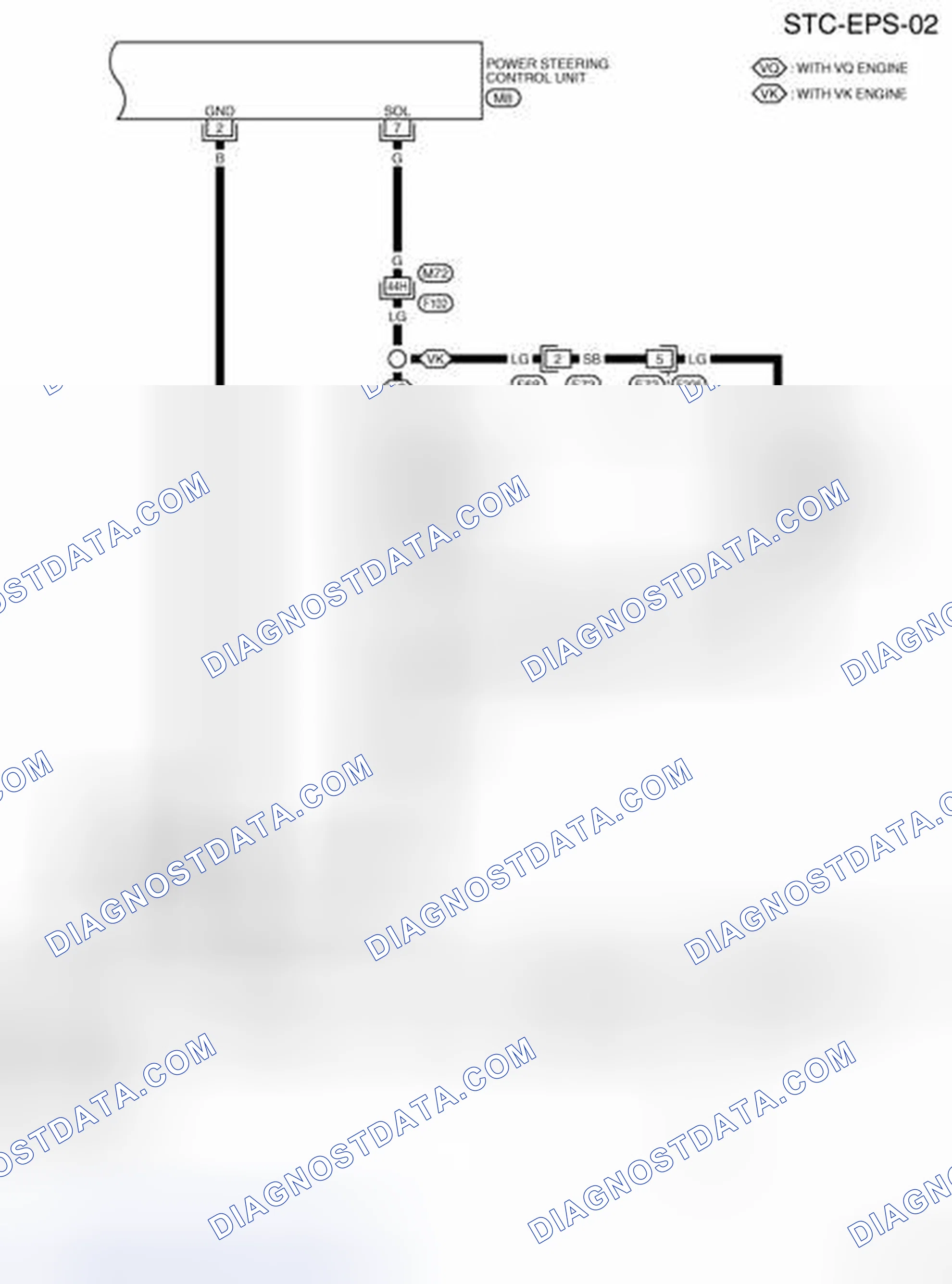 Scheme 34