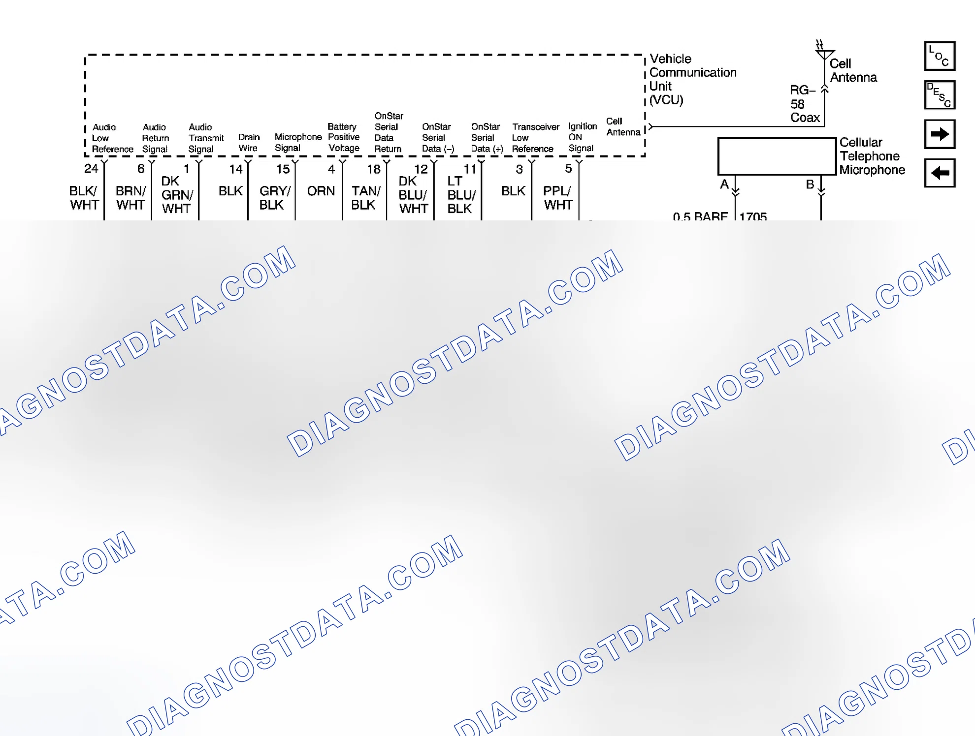 Scheme 31