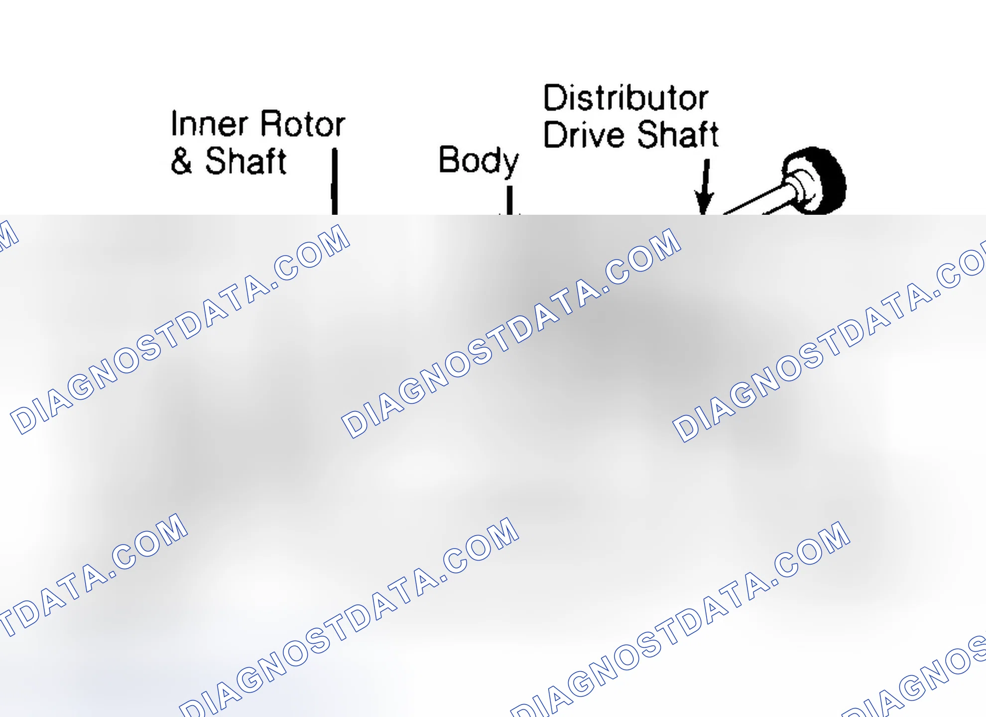 Scheme 32: Typical Rotor Type Oil Pump