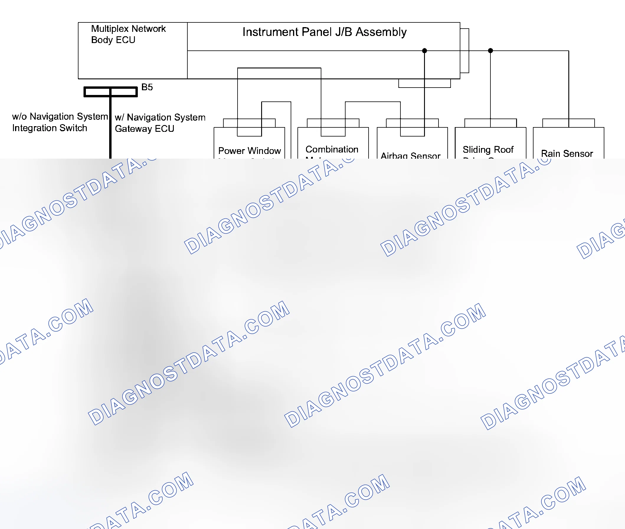 Scheme 17: INSPECTION PROCEDURE
