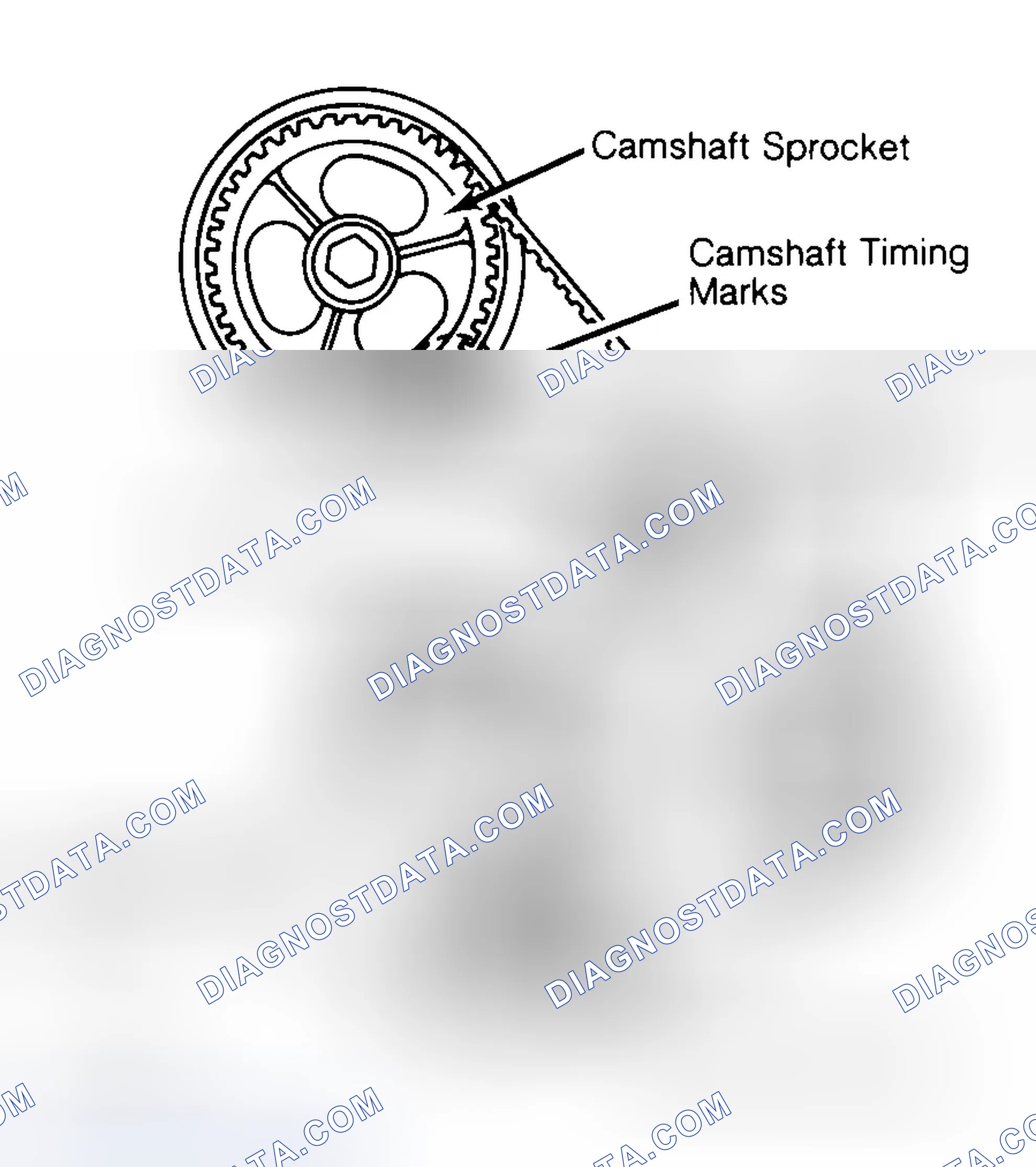 Scheme 29: Typical Camshaft Belt Sprocket Alignment