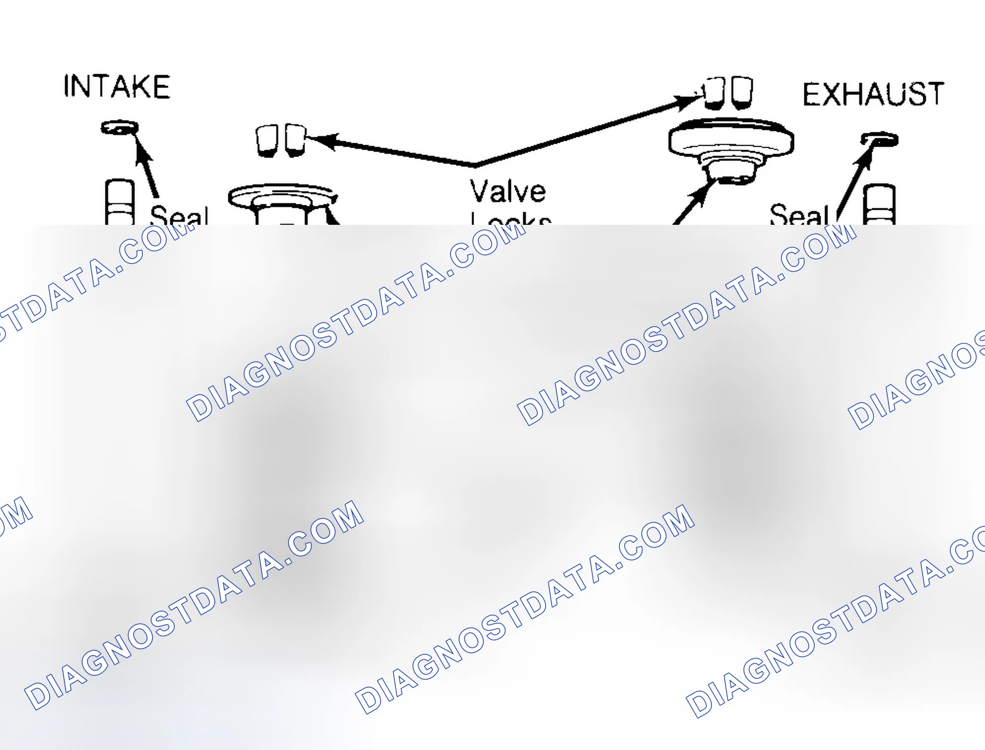 Scheme 11: Exploded View of Valve Assemblies