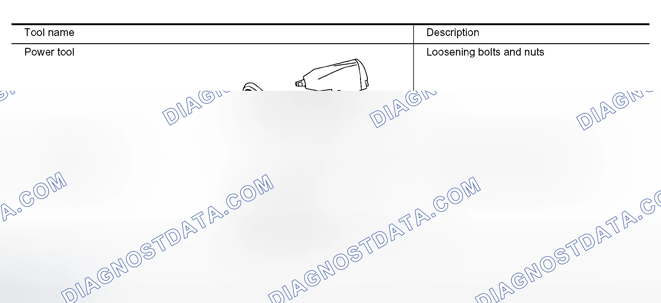 Scheme 18: COMMERCIAL SERVICE TOOLS