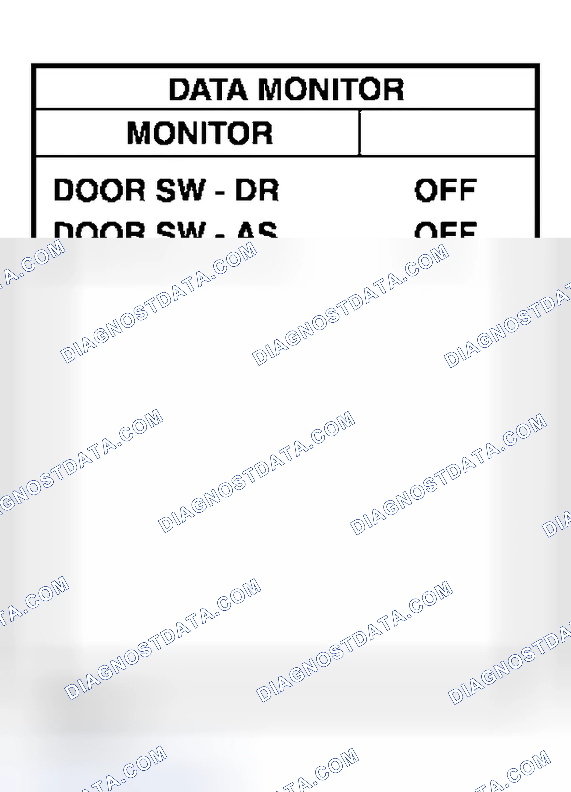 Scheme 214: Door Switch Check