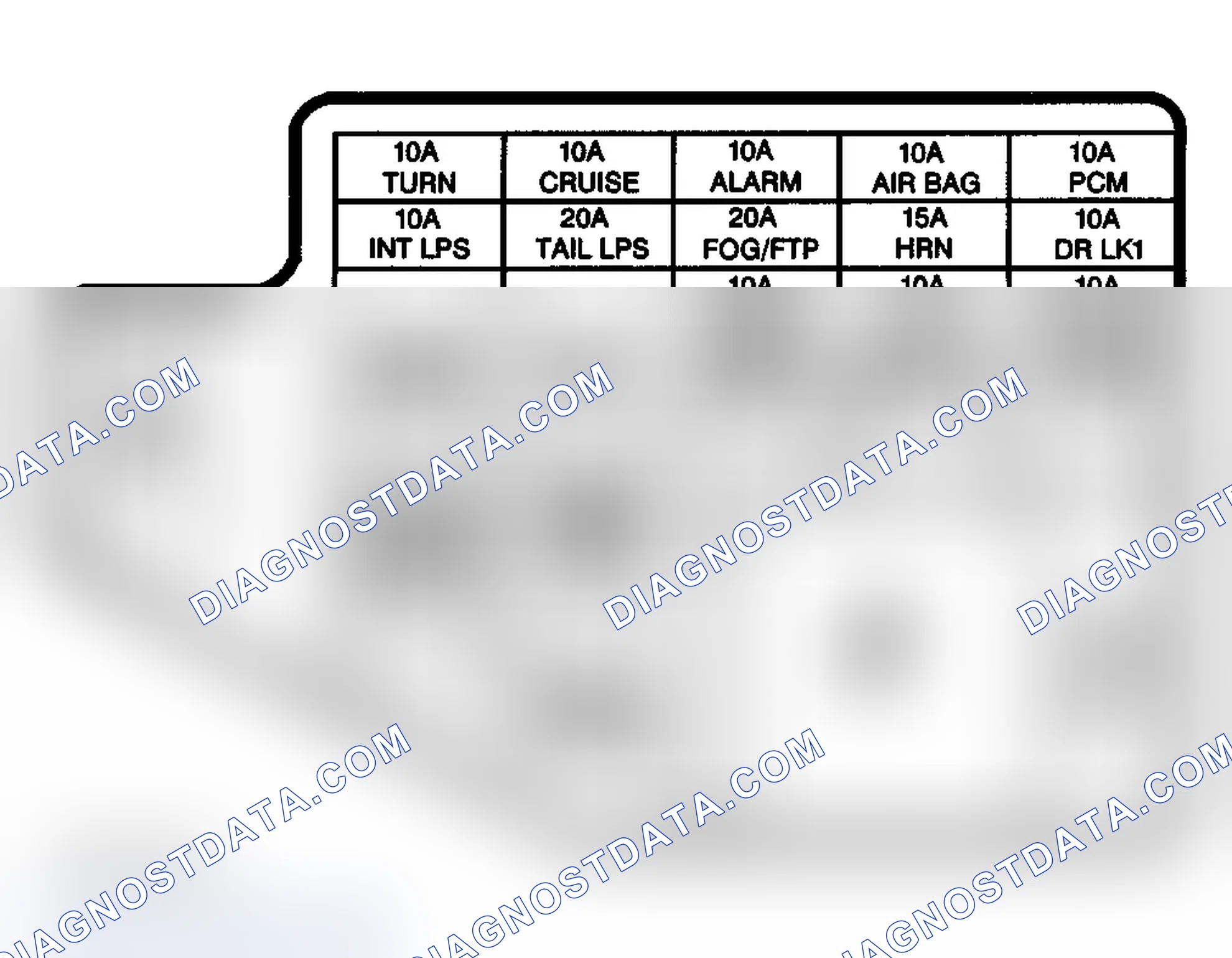 Scheme 4: FUSE PANEL IDENTIFICATION