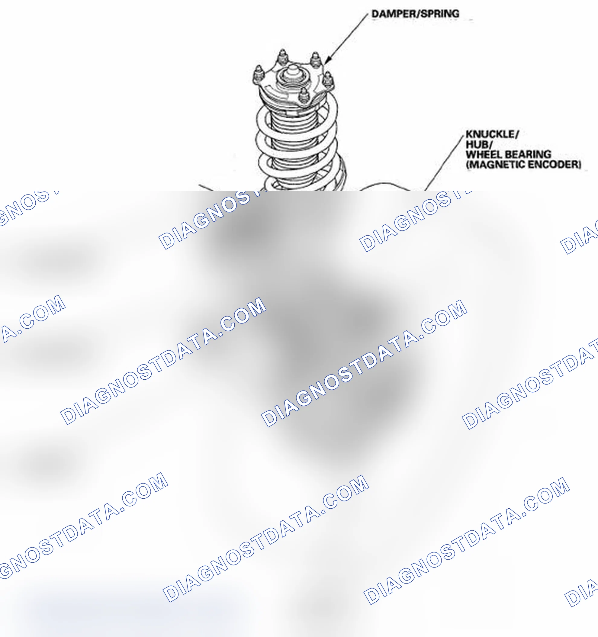 Scheme 2: Front Suspension