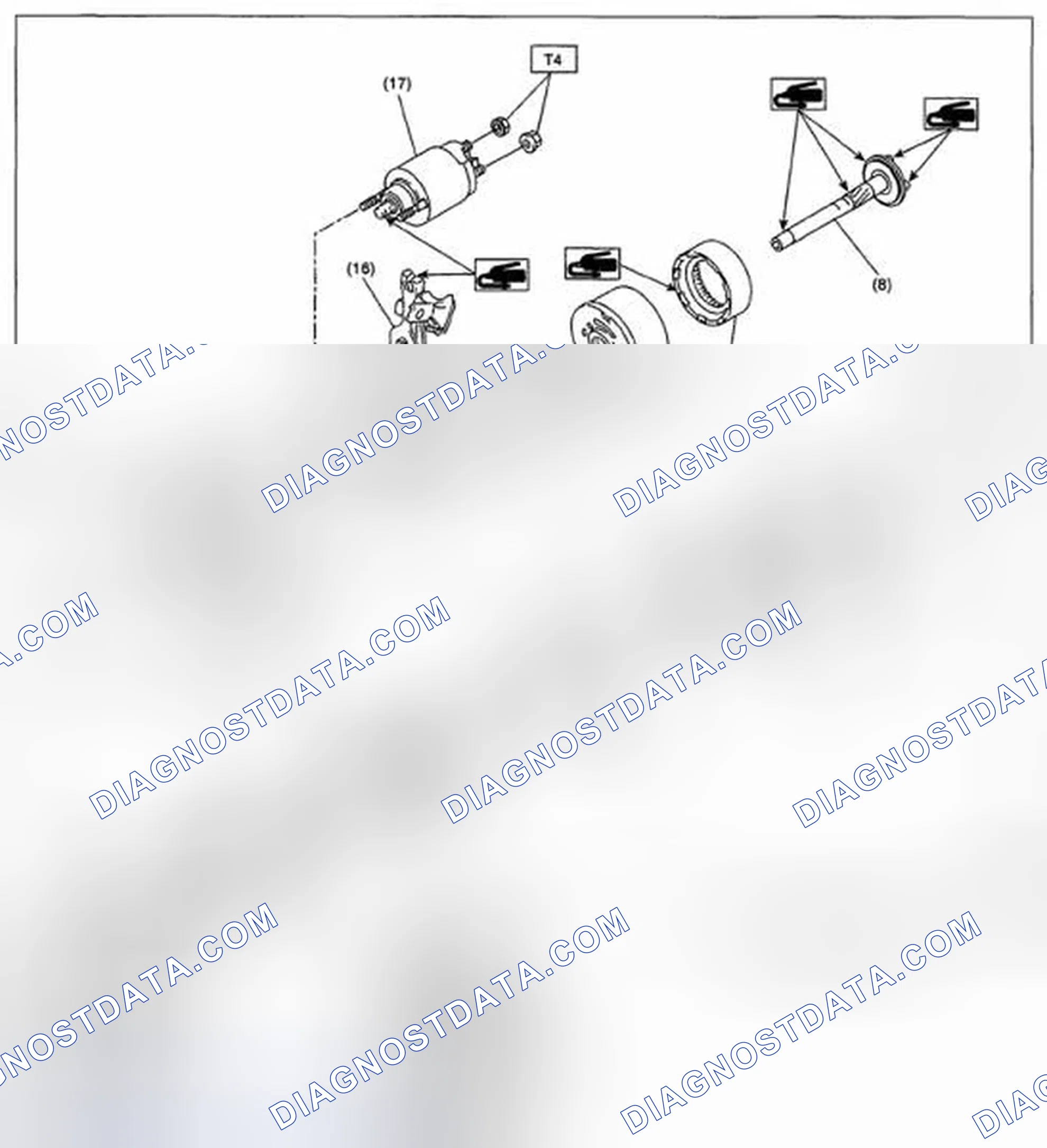 Scheme 72: STARTER
