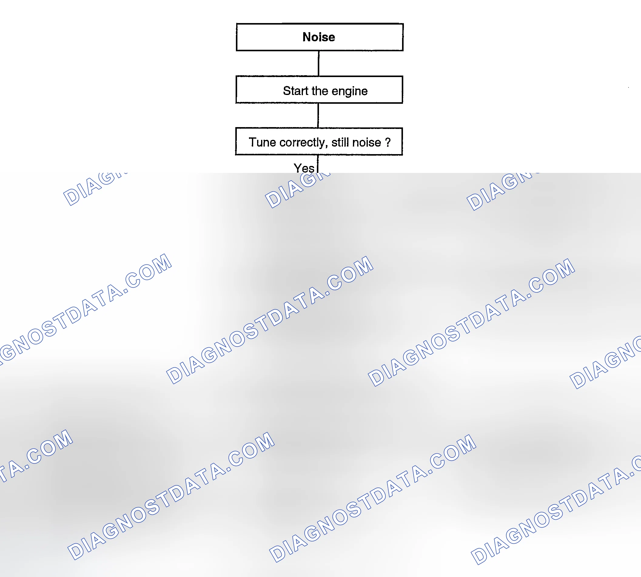 Scheme 7: CHART 4