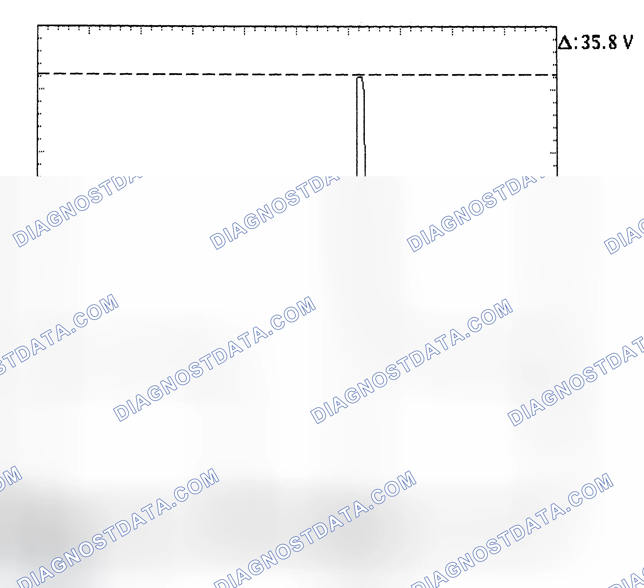 Scheme 28: Injector Bank - Known Good - Voltage Pattern