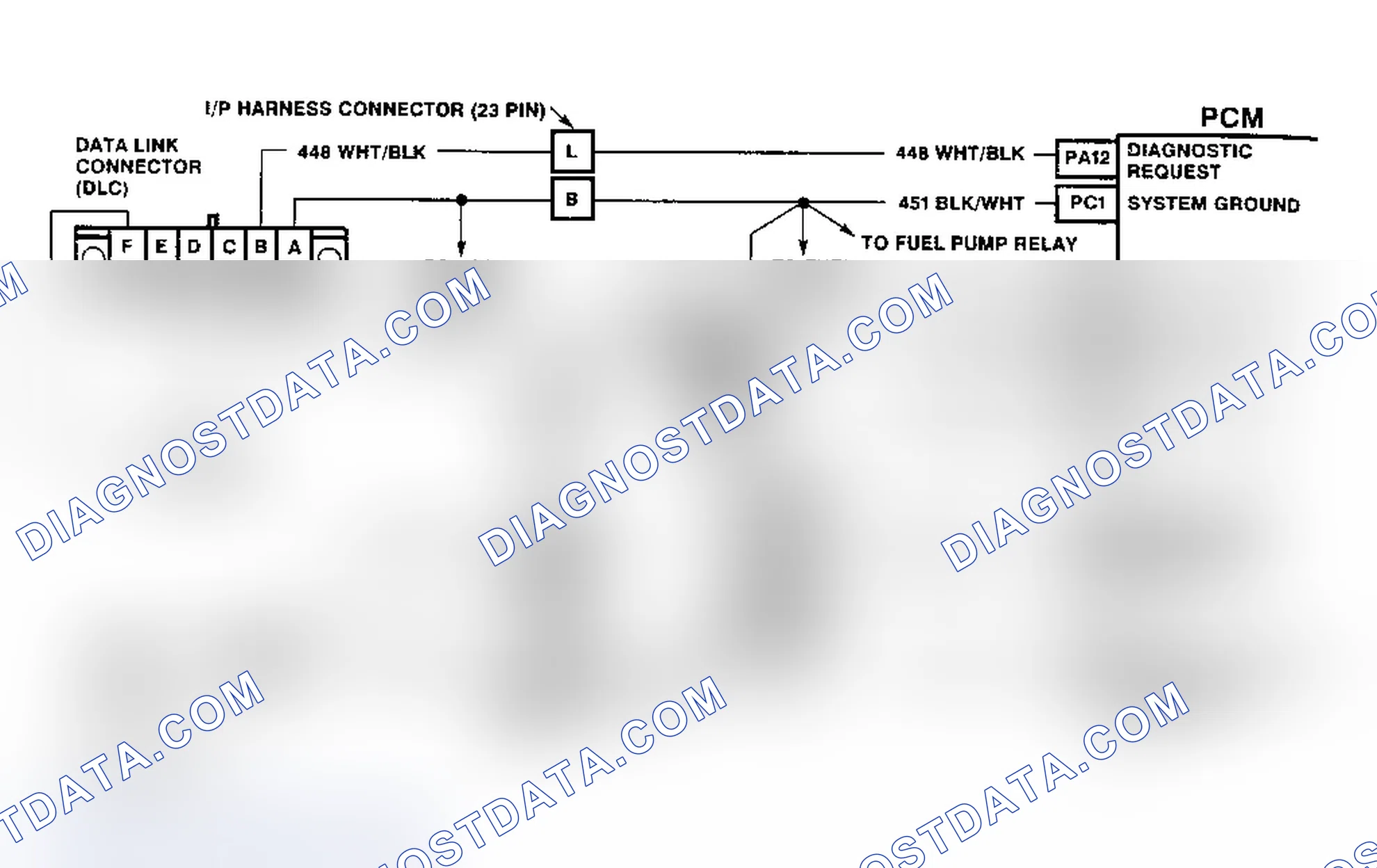 Scheme 224