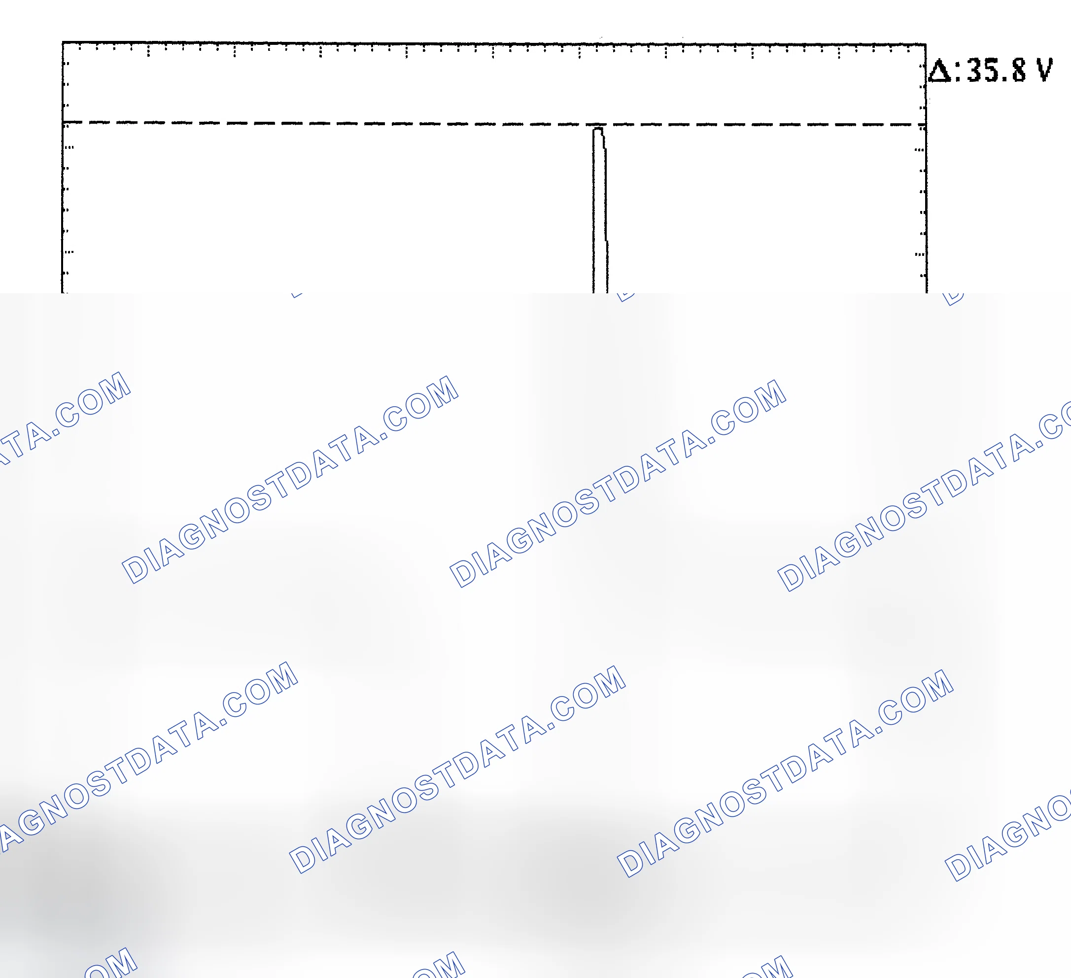 Scheme 28: Injector Bank - Known Good - Voltage Pattern