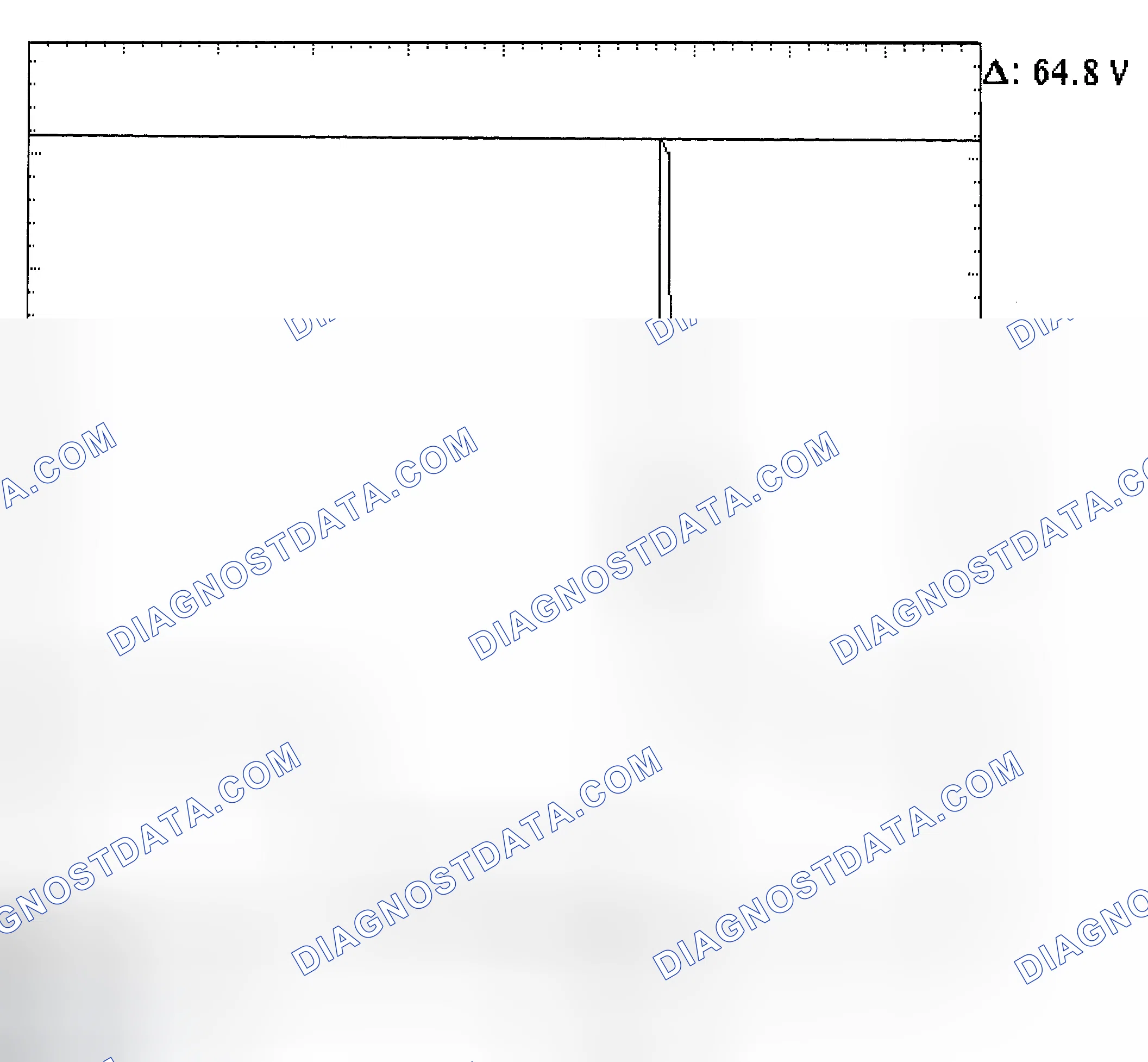 Scheme 21: Injector Bank - Known Good - Voltage Pattern