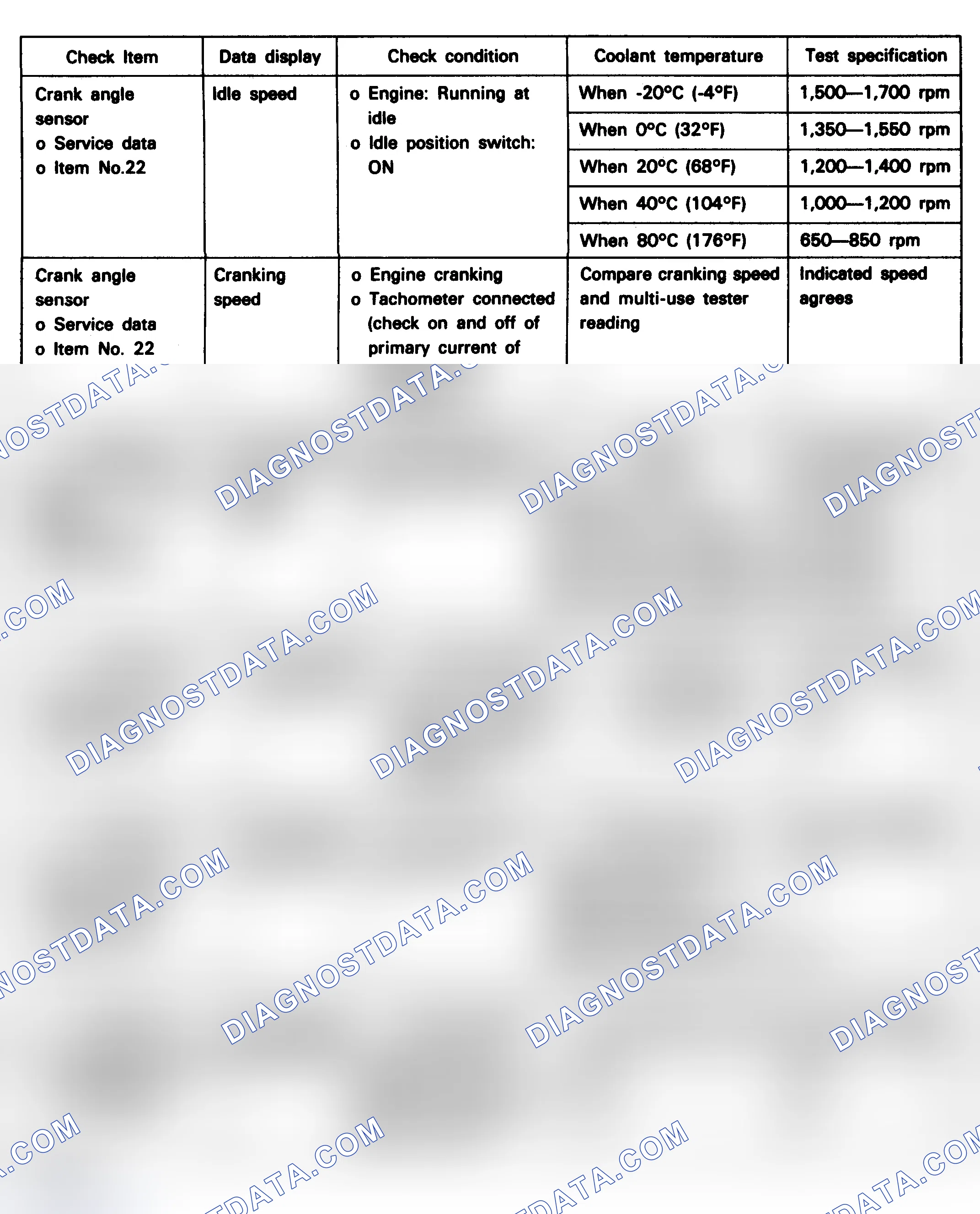 Scheme 14