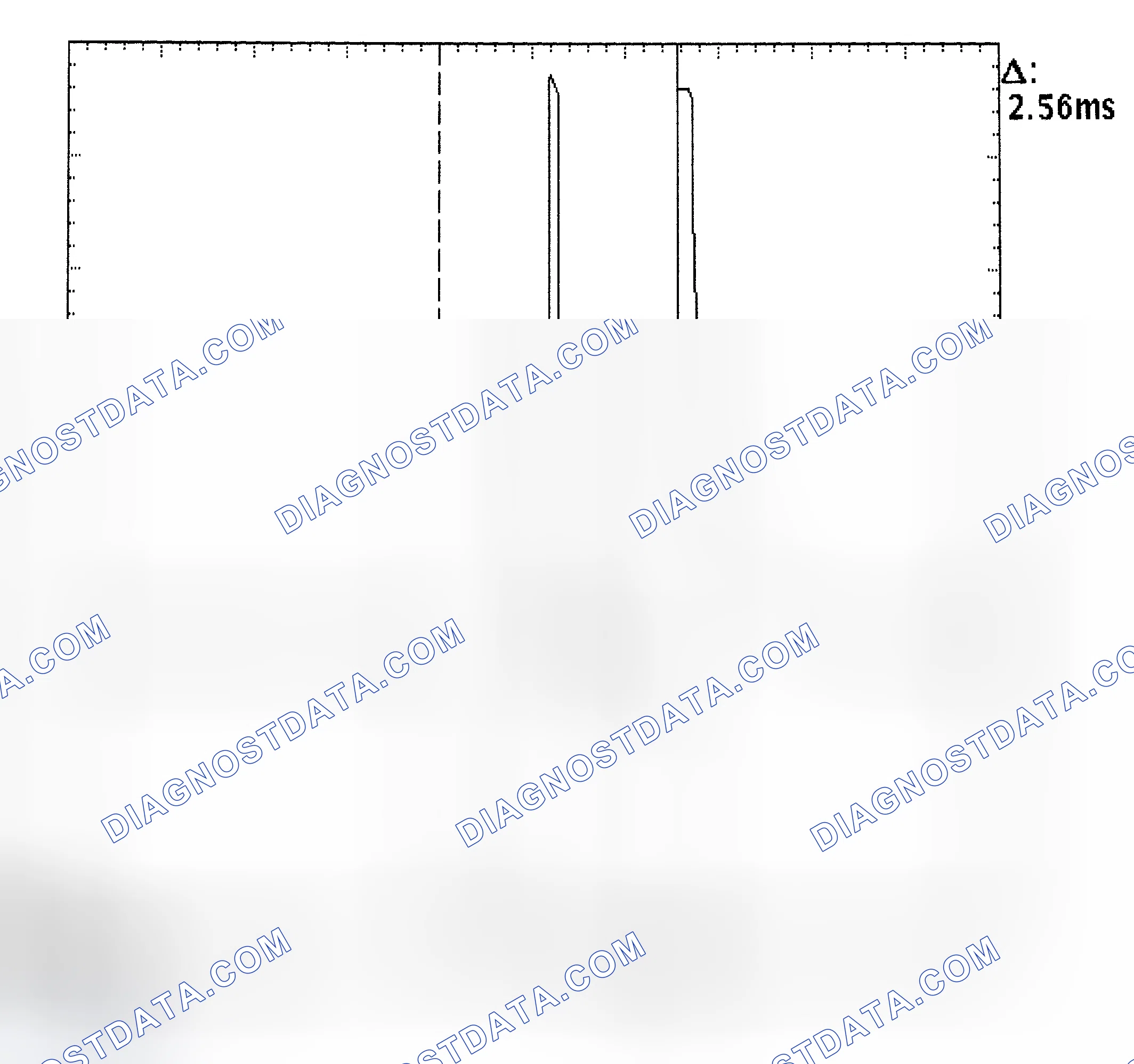 Scheme 27: Injector Bank - Known Good - Voltage Pattern