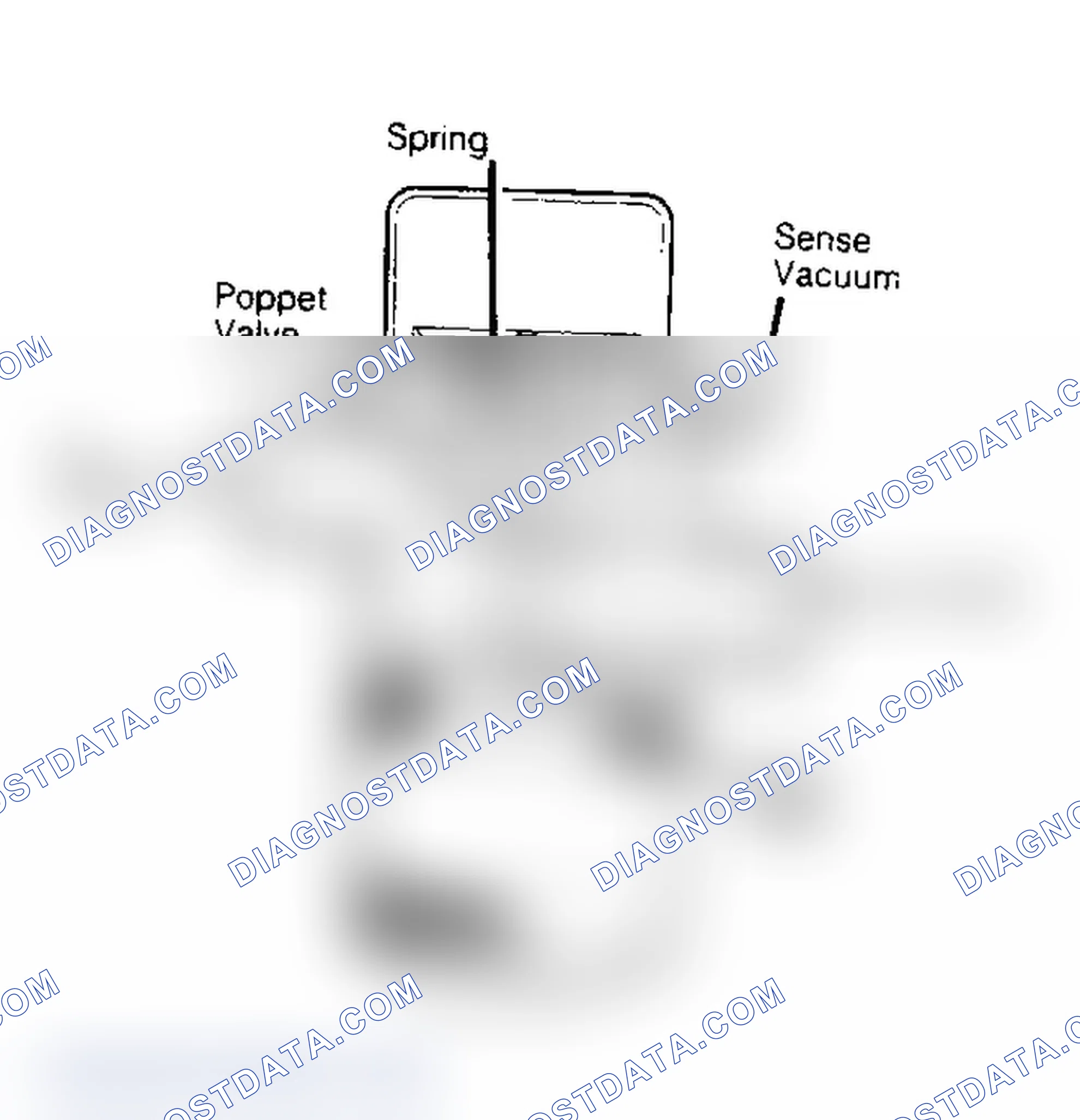 Scheme 21: Ford Motor Co. Normally-Closed By-Pass Valve