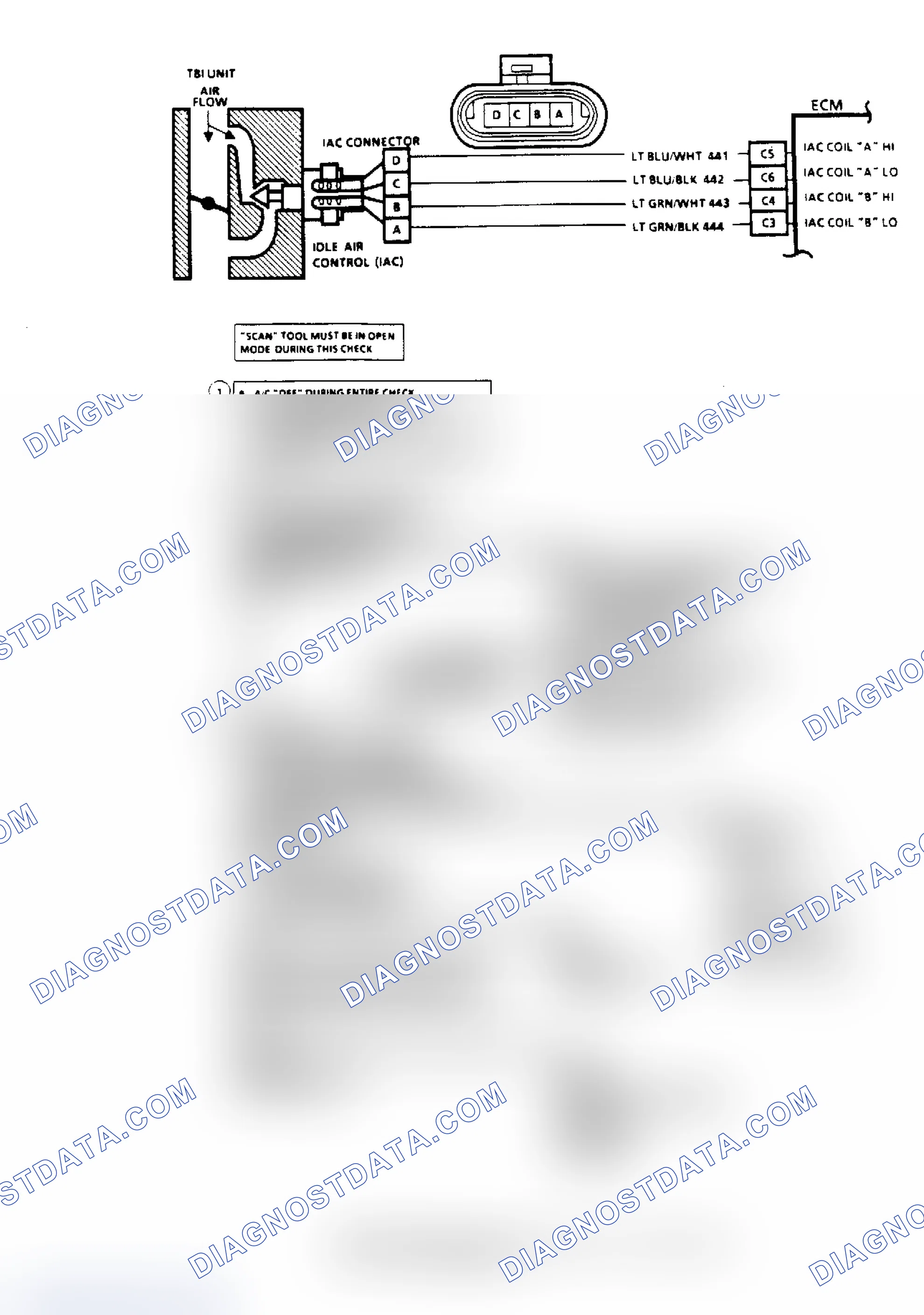Scheme 156: Code 35, Idle Speed Error (2.5L) Flow Chart & Schematic