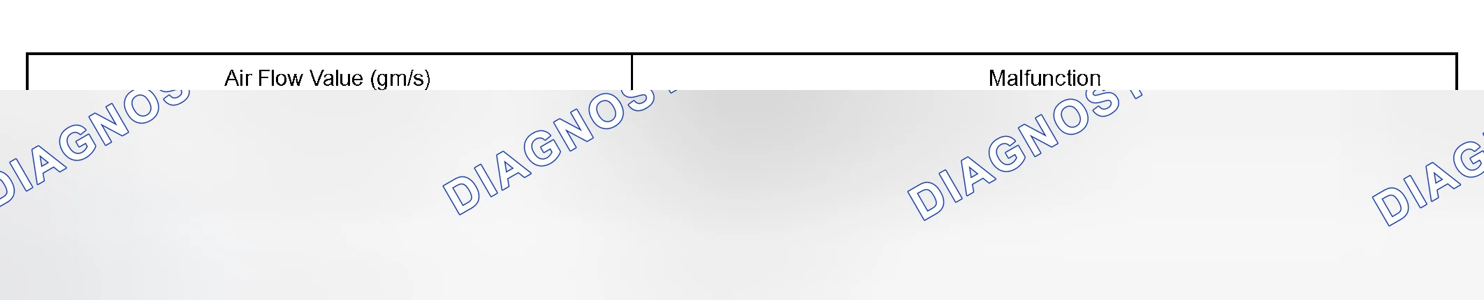 Scheme 76