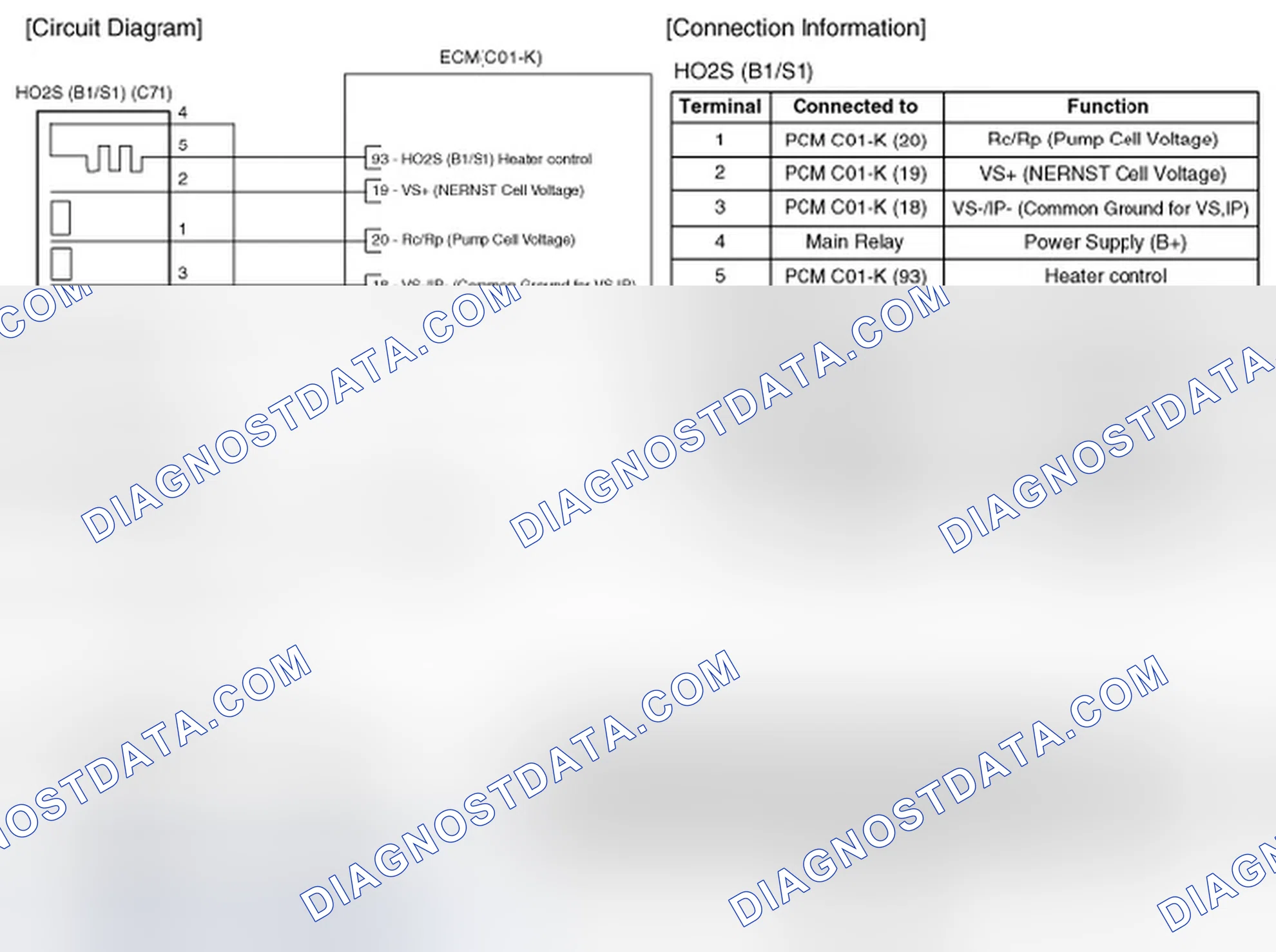 Scheme 28: Circuit Diagram