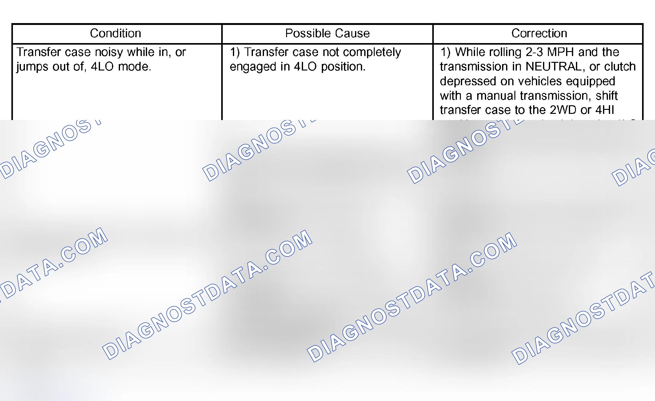 Scheme 336