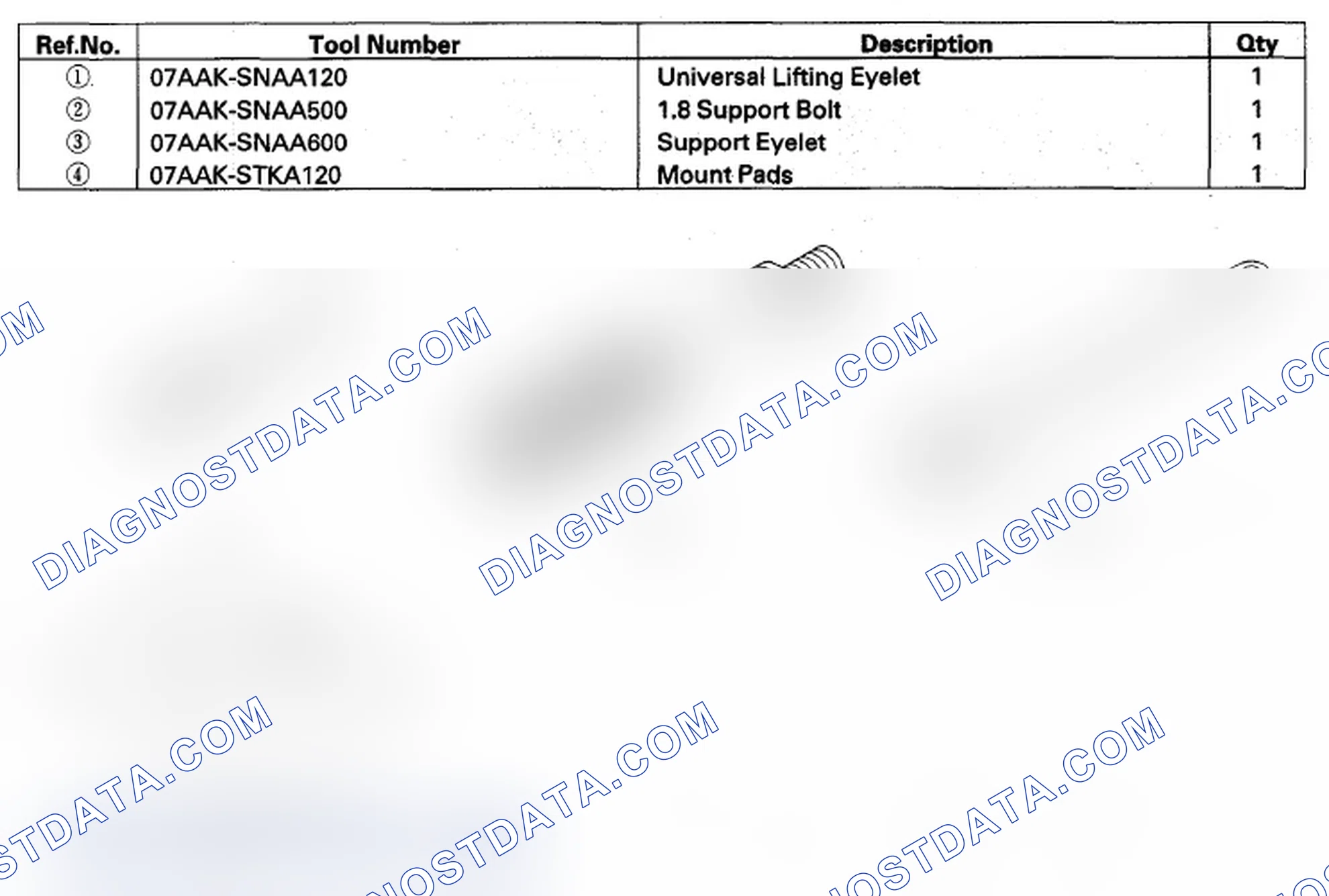 Scheme 218: Special Tools