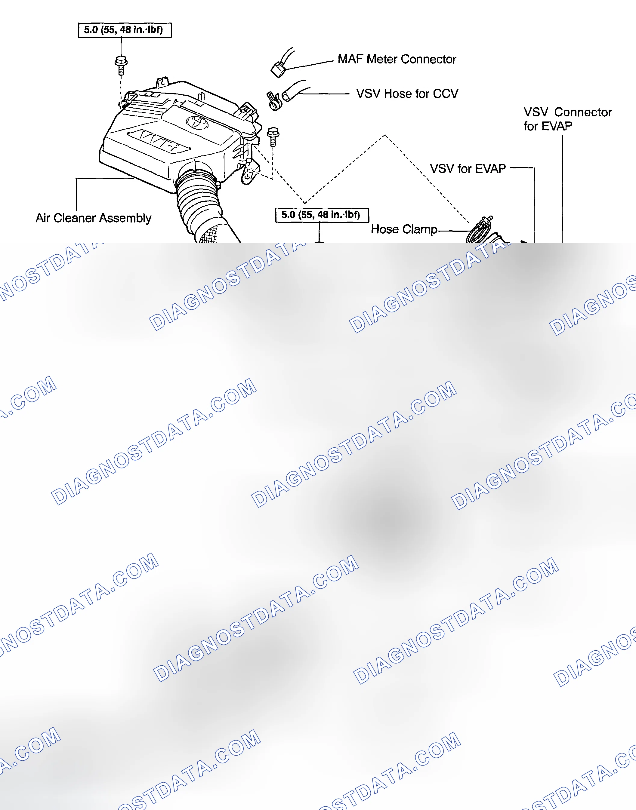 Scheme 4: COMPONENTS