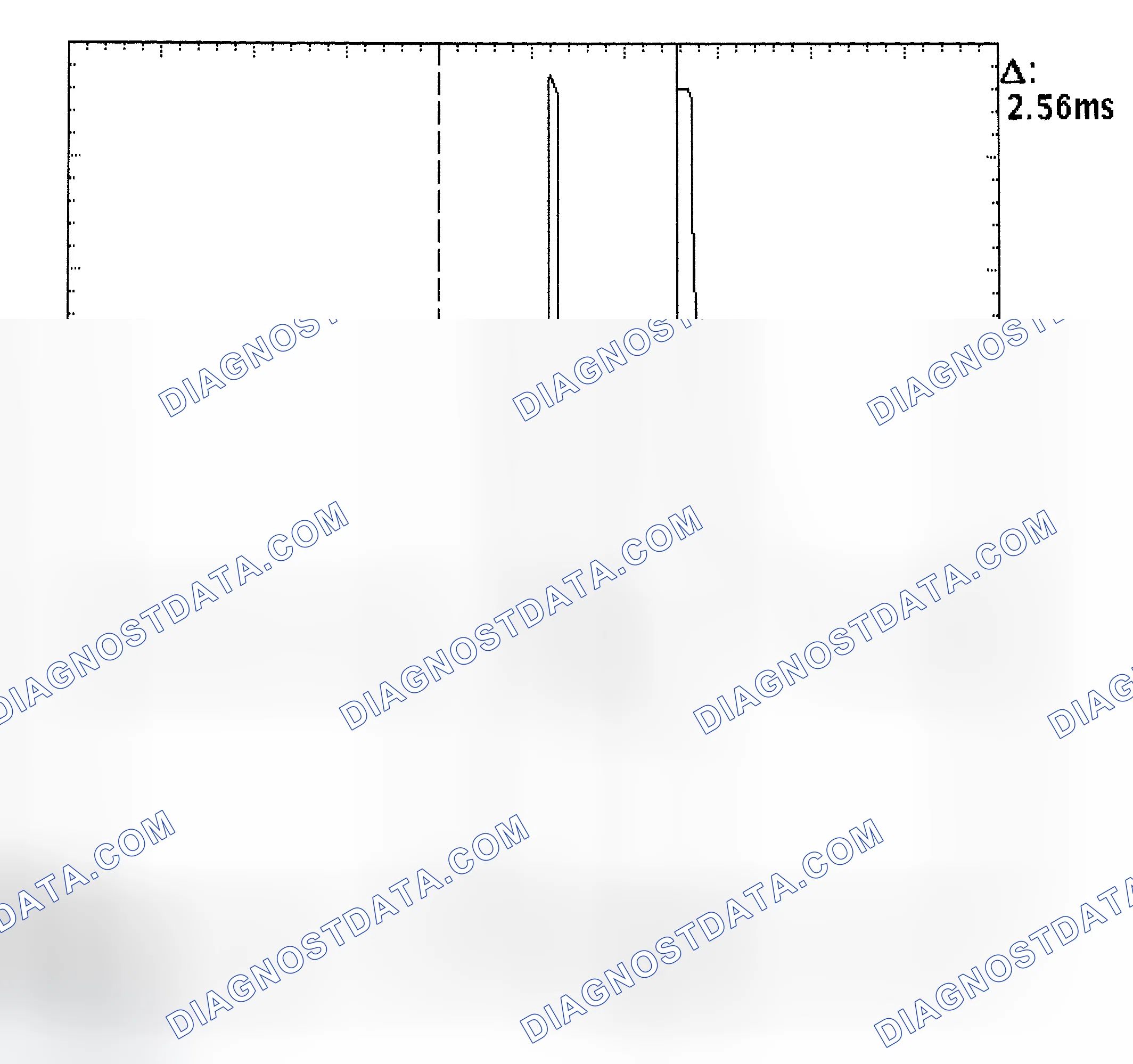 Scheme 27: Injector Bank - Known Good - Voltage Pattern