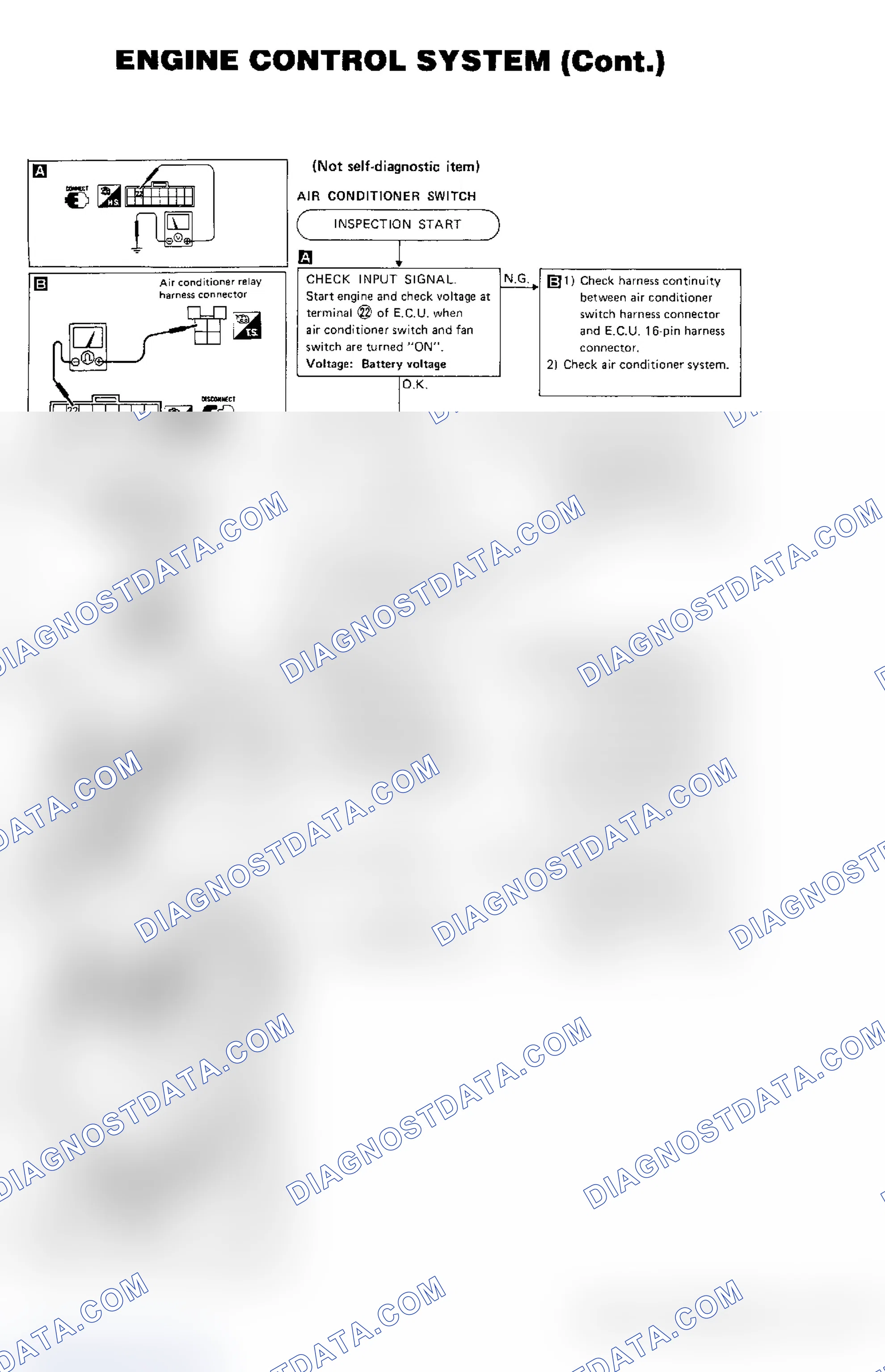 Scheme 152: Test M, Pulsar NX & Sentra (E16i)