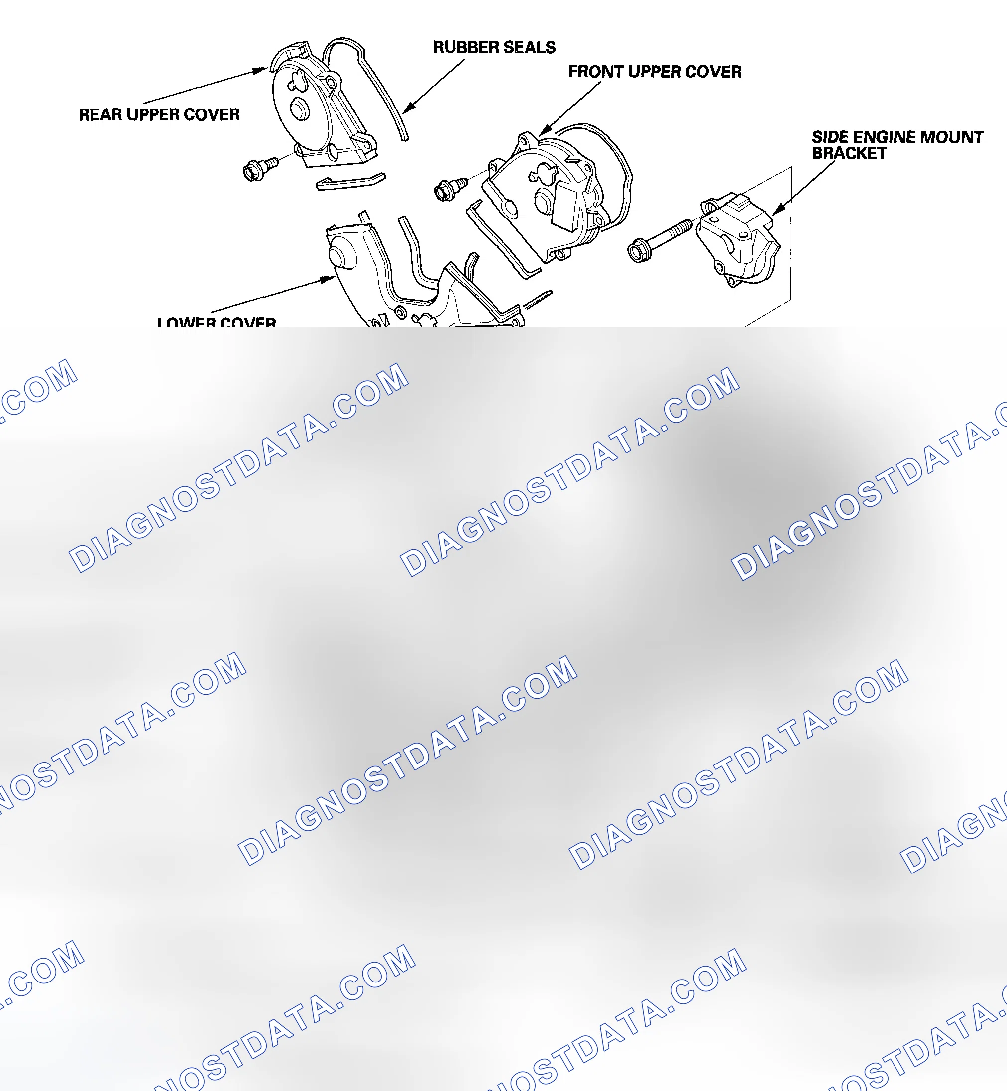 Scheme 2: Component Location Index