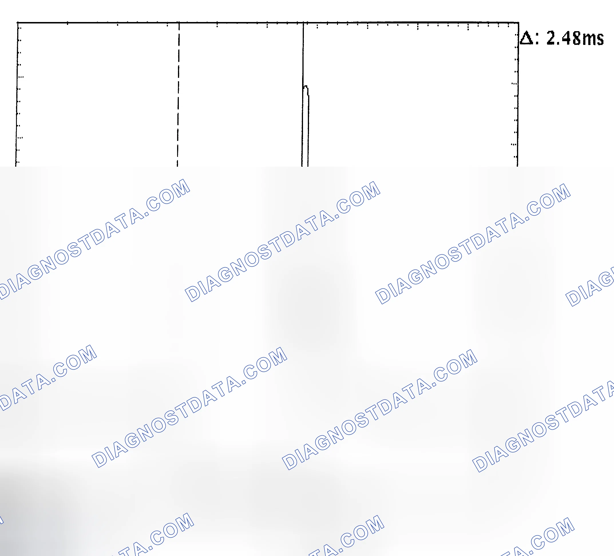 Scheme 24: Injector Bank - Known Good - Voltage Pattern