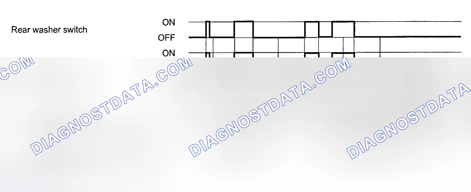 Scheme 128: Rear Washer Control