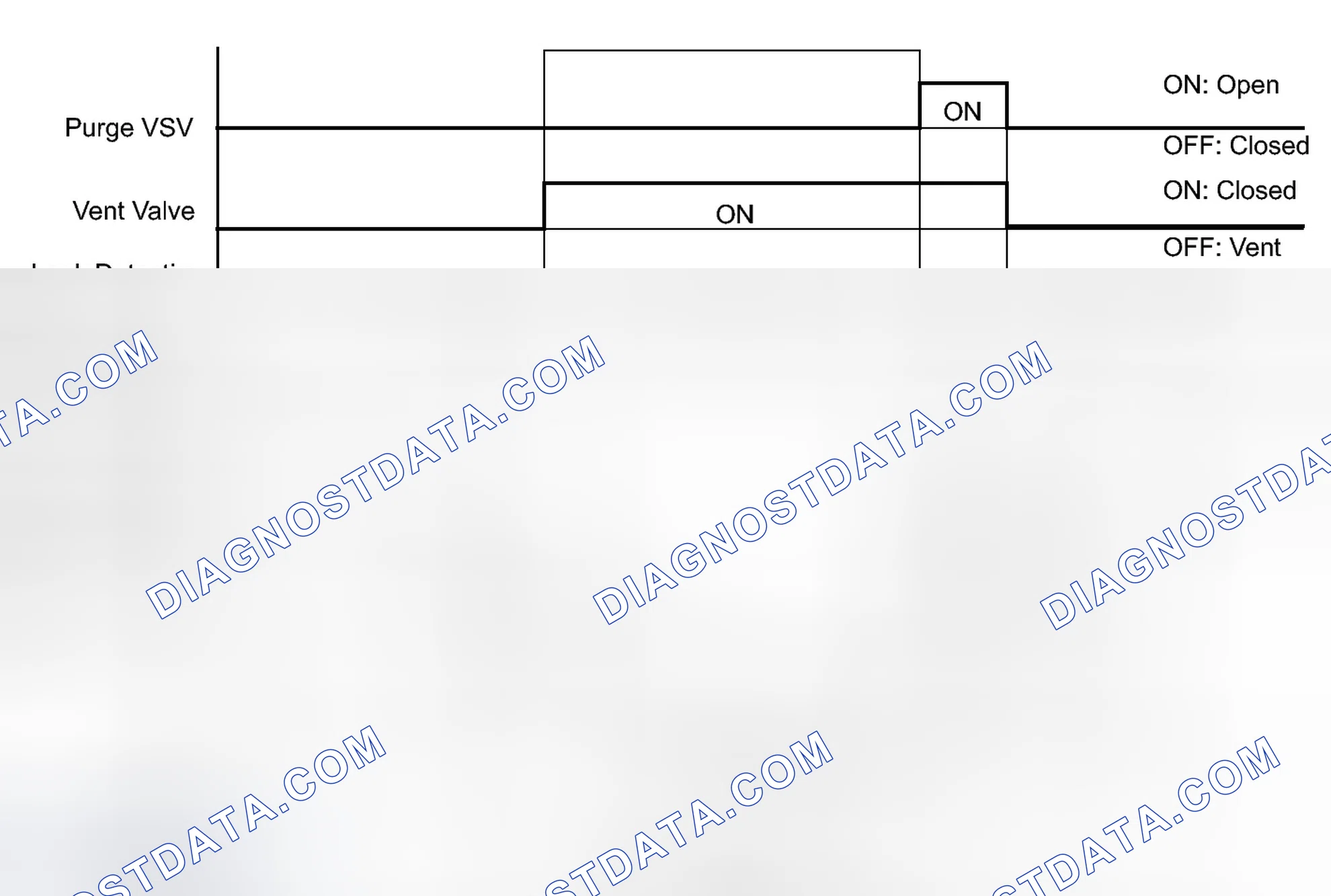 Scheme 81