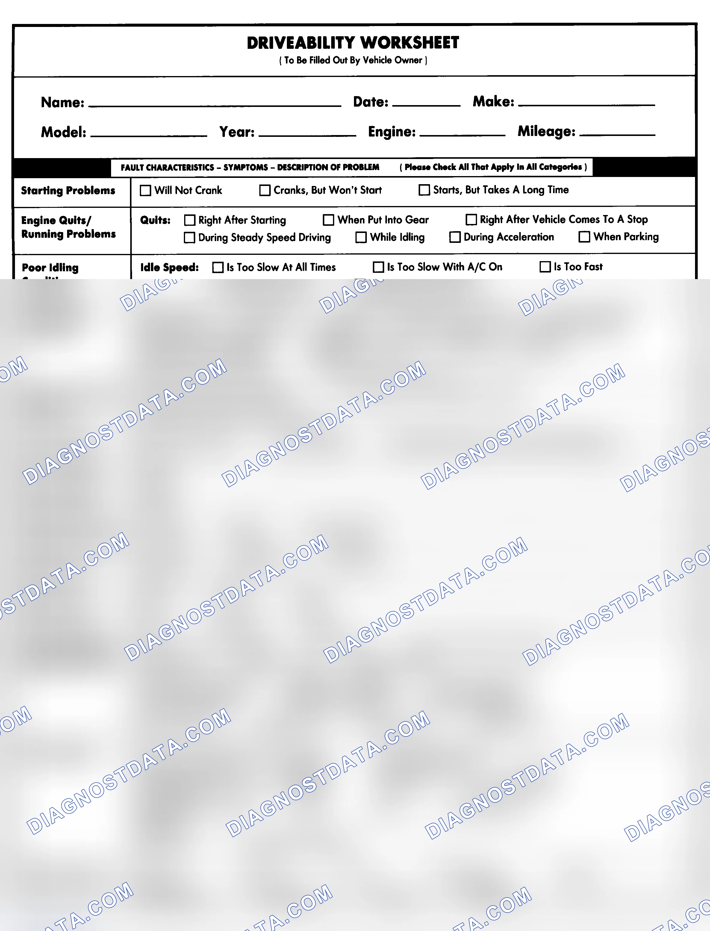 Scheme 1: Entire Vehicle - Symptom Check List For Customer