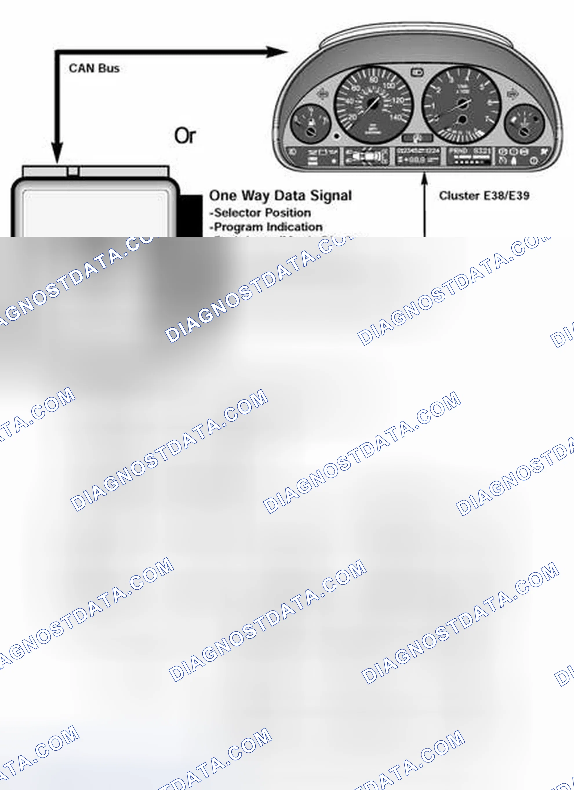 Scheme 139